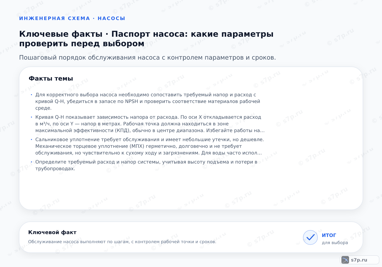 Карточки ключевых значений темы «Паспорт насоса: какие параметры проверить перед выбором»: Для корректного выбора насоса необходимо сопоставить требуемый напор и расход с кривой Q-H, убедиться в запасе по NPSH и проверить соответствие материалов рабочей среде.; Кривая Q-H показывает зависимость напора от расхода. По оси X откладывается расход в м³/ч, по оси Y — напор в метрах. Рабочая точка должна находиться в зоне максимальной эффективности (КПД), обычно в центре диапазона. Избегайте работы на крайних левых (малый расход) и правых (большой расход) участках кривой, так как это приводит к кавитации, перегреву и вибрации. Всегда проверяйте, чтобы требуемый напор системы не превышал максимальный напор насоса.