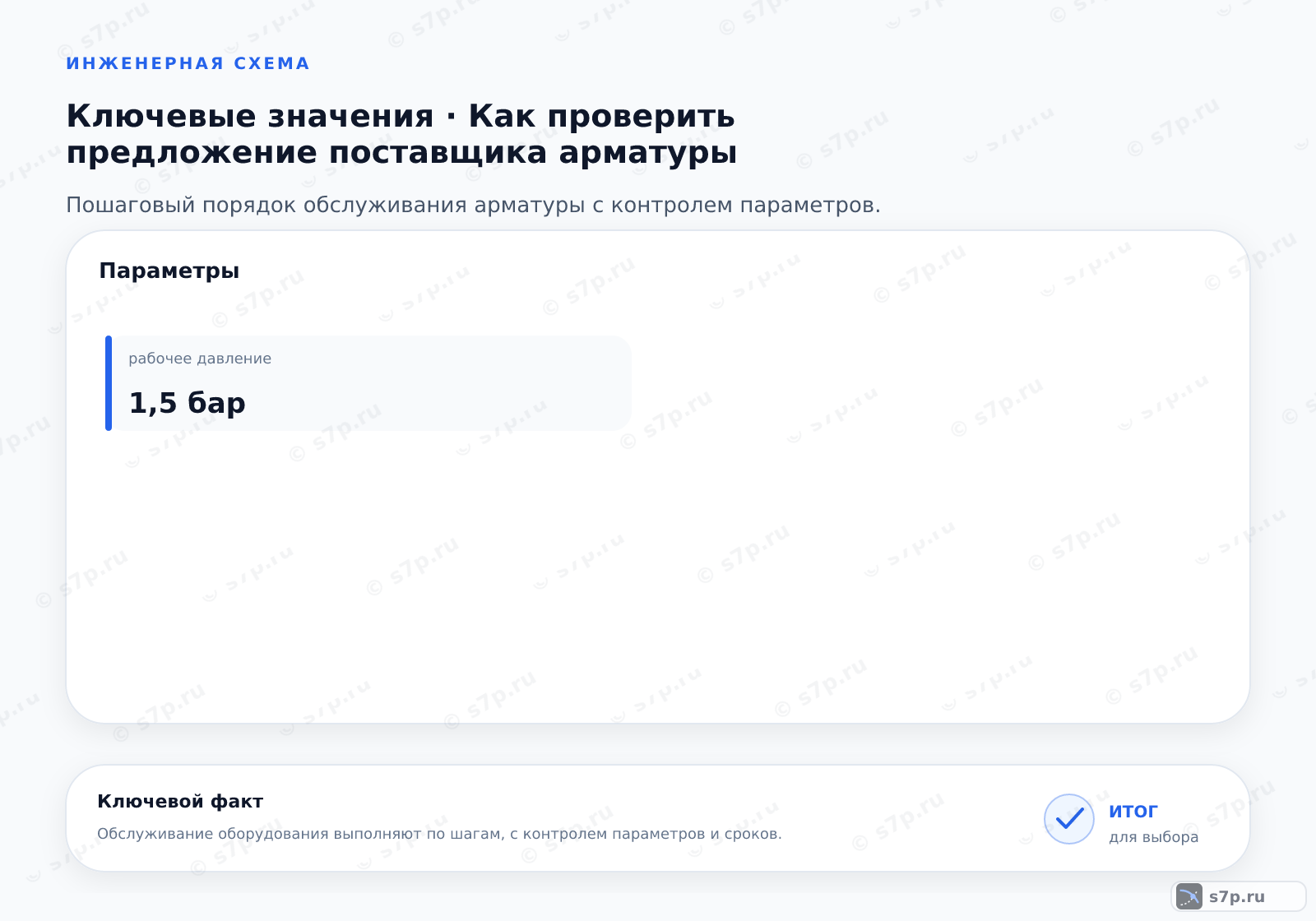 Карточки ключевых значений темы «Как проверить предложение поставщика арматуры»: рабочее давление — 1,5 бар