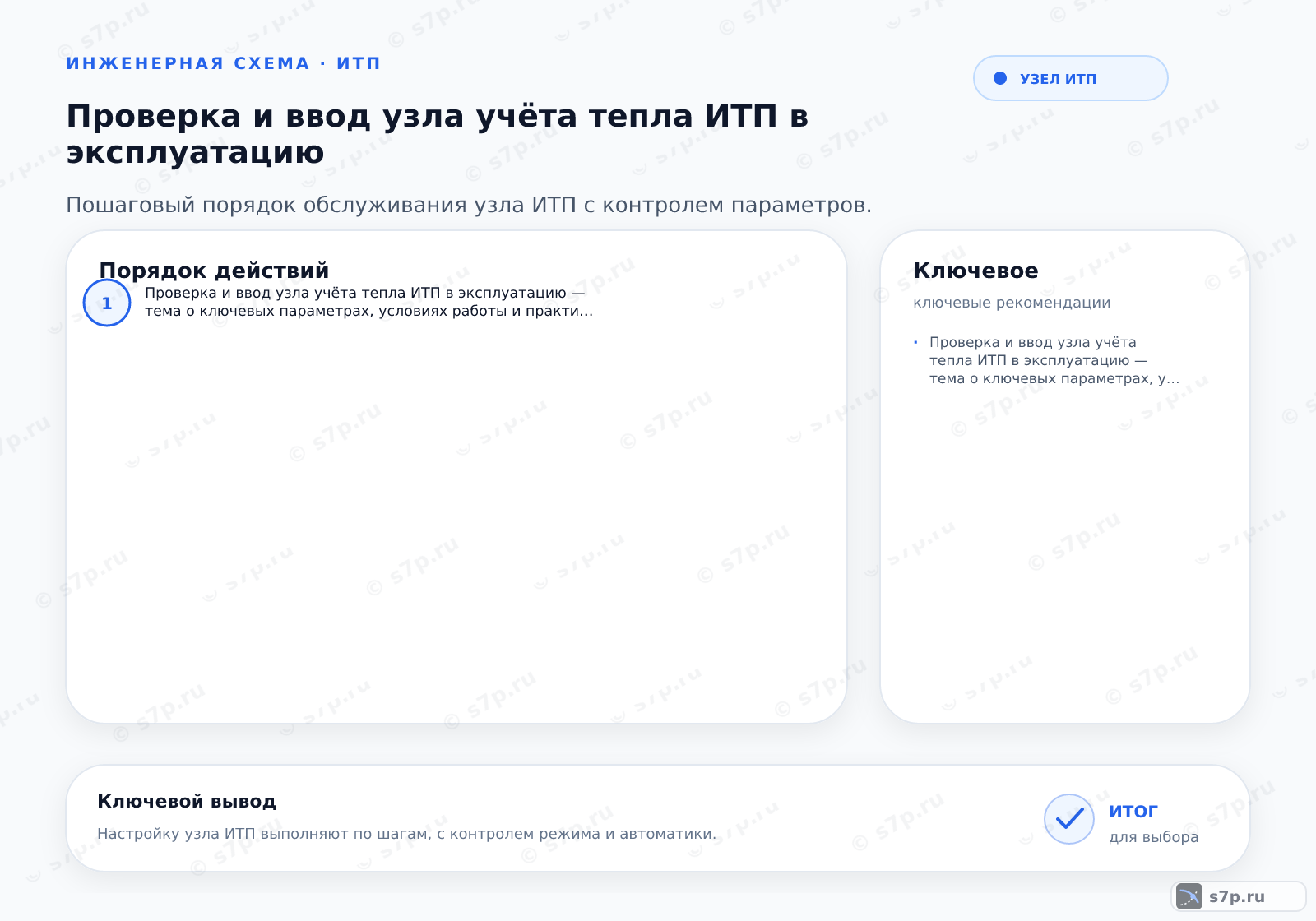 Hero-инфографика темы «Проверка и ввод узла учёта тепла ИТП в эксплуатацию»: узел ИТП; ключевые данные: Проверка и ввод узла учёта тепла ИТП в эксплуатацию — тема о ключевых параметрах, условиях работы и практических ориентирах для выбора и эксплуатации оборудования