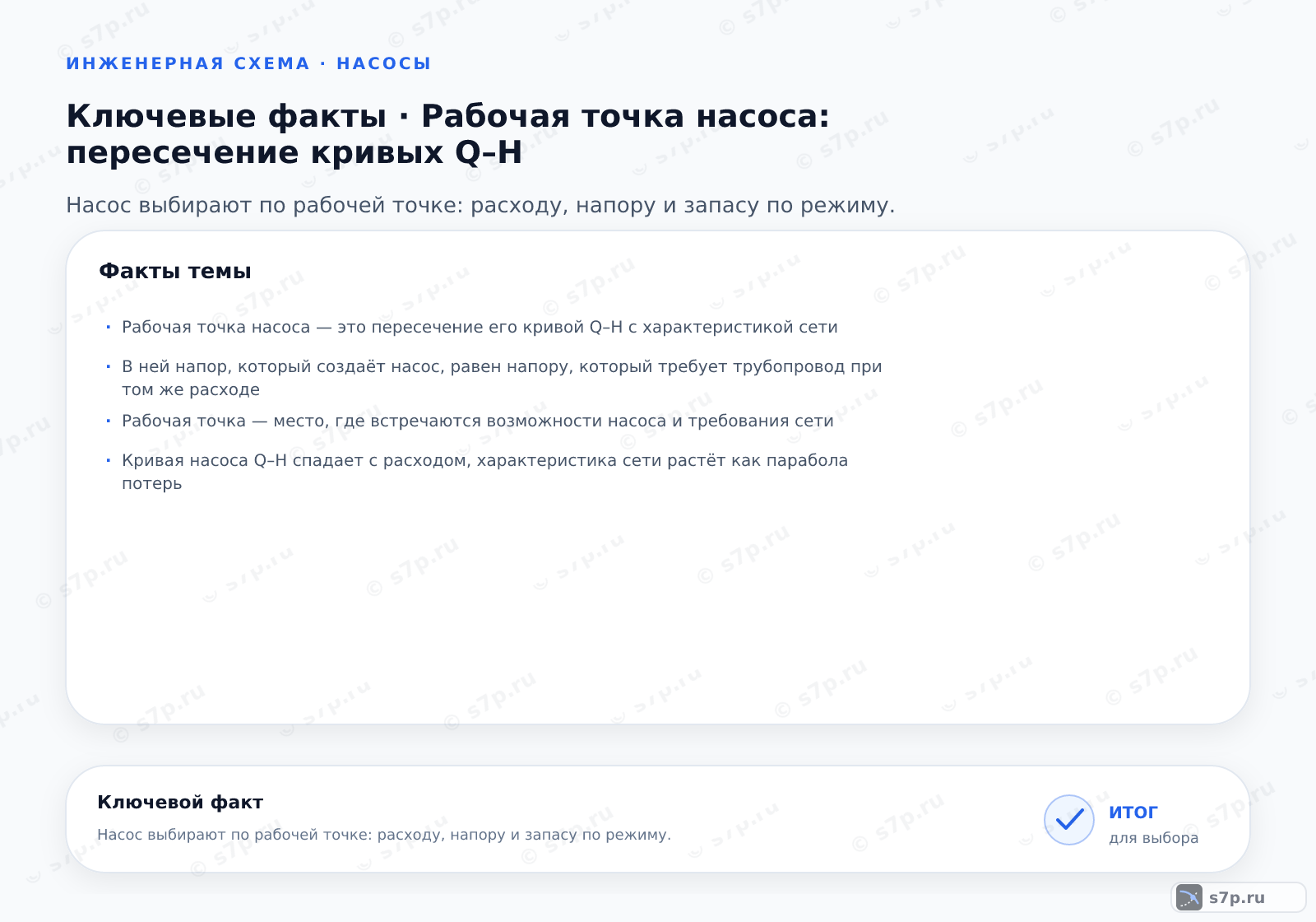 Карточки ключевых значений темы «Рабочая точка насоса: пересечение кривых Q–H»: Рабочая точка насоса — это пересечение его кривой Q–H с характеристикой сети; В ней напор, который создаёт насос, равен напору, который требует трубопровод при том же расходе
