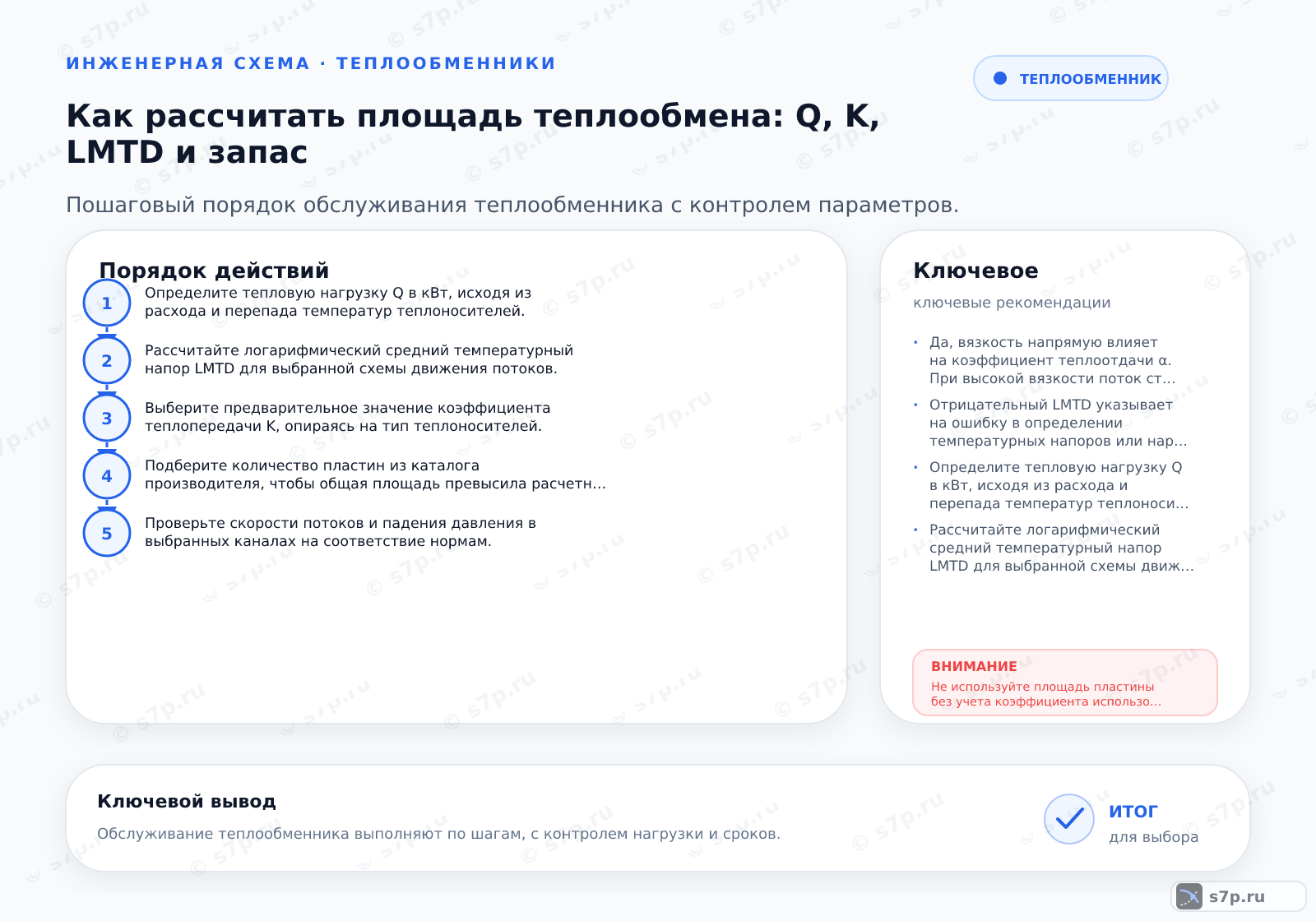 Hero-инфографика темы «Как рассчитать площадь теплообмена: Q, K, LMTD и запас»: теплообменник; ключевые данные: Да, вязкость напрямую влияет на коэффициент теплоотдачи α. При высокой вязкости поток становится ламинарным, что резко снижает интенсивность теплообмена. Для вязких сред требуется увеличивать площадь теплообмена или повышать скорость потока. Расчет производится по критериям Нуссельта и Прандтля, где вязкость входит в число Прандтля. Игнорирование вязкости приводит к завышению K и недоработке аппарата.; Отрицательный LMTD указывает на ошибку в определении температурных напоров или нарушение термодинамического закона. Температуры теплоносителей должны пересекаться в пределах аппарата. Если расчетная температура выхода холодного теплоносителя выше температуры входа горячего, схема невозможна. Необходимо проверить входные данные или изменить схему соединения (например, с прямотока на противоток).