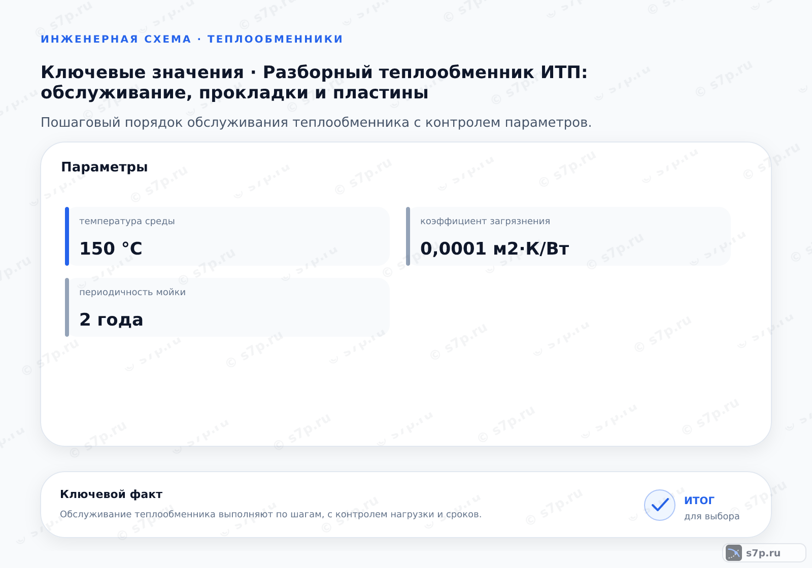 Карточки ключевых значений темы «Разборный теплообменник ИТП: обслуживание, прокладки и пластины»: температура среды — 150 °C
