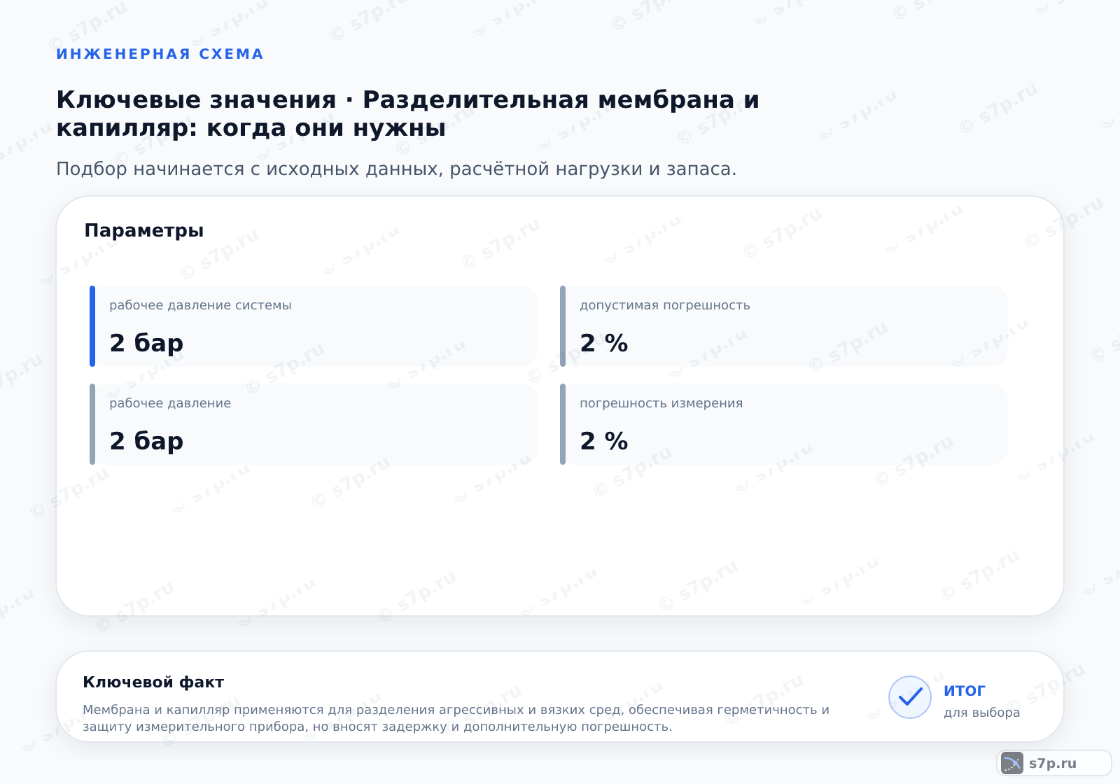 Карточки ключевых значений темы «Разделительная мембрана и капилляр: когда они нужны»: рабочее давление системы — 2 бар; рабочее давление — 2 бар