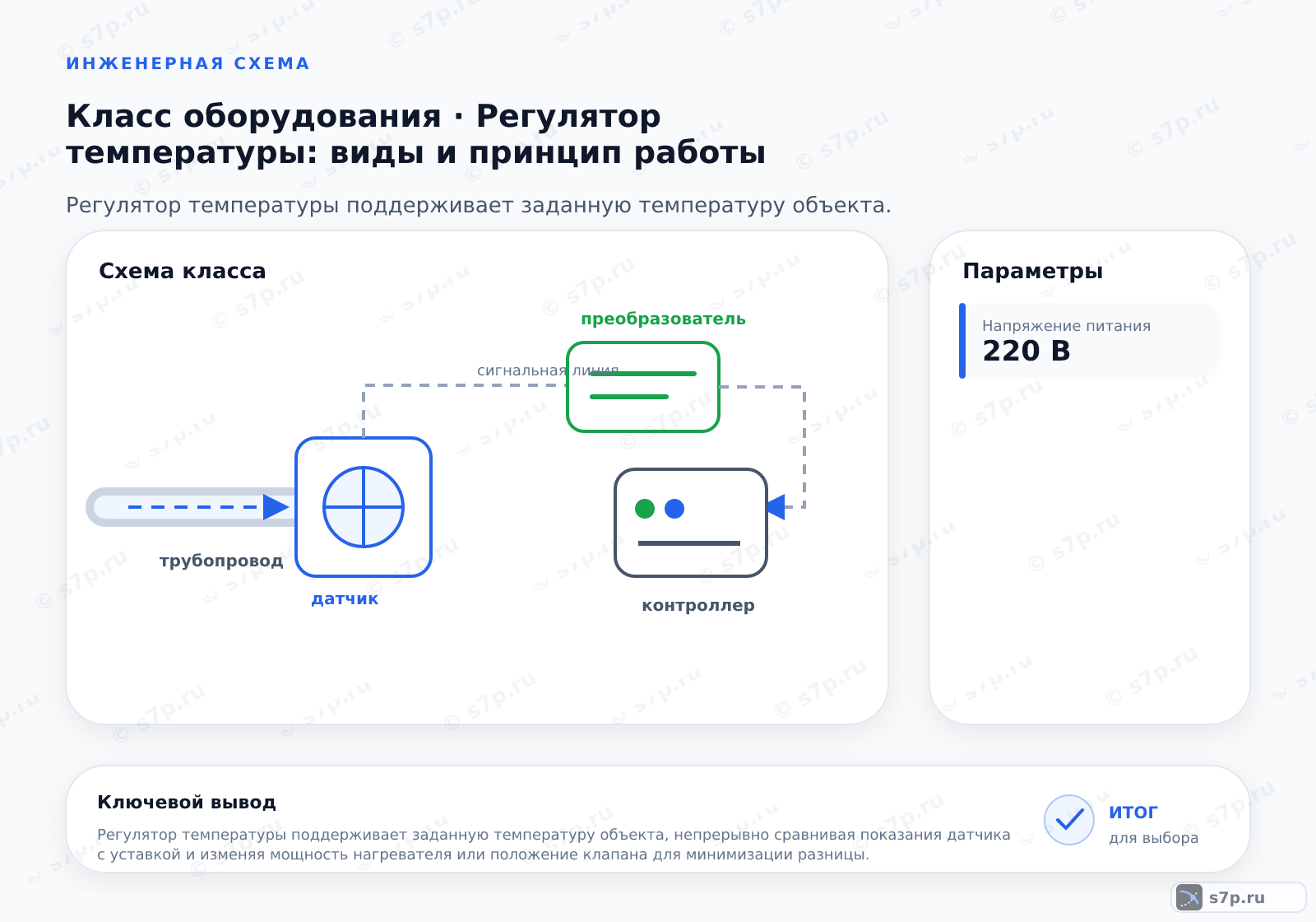 Схема класса «КИПиА» для темы «Регулятор температуры: виды и принцип работы»: ключевые параметры — Напряжение питания — 220 В