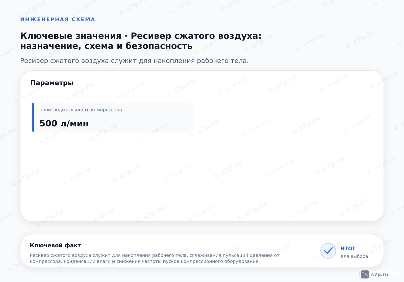 Карточки ключевых значений темы «Ресивер сжатого воздуха: назначение, схема и безопасность»: производительность компрессора — 500 л/мин