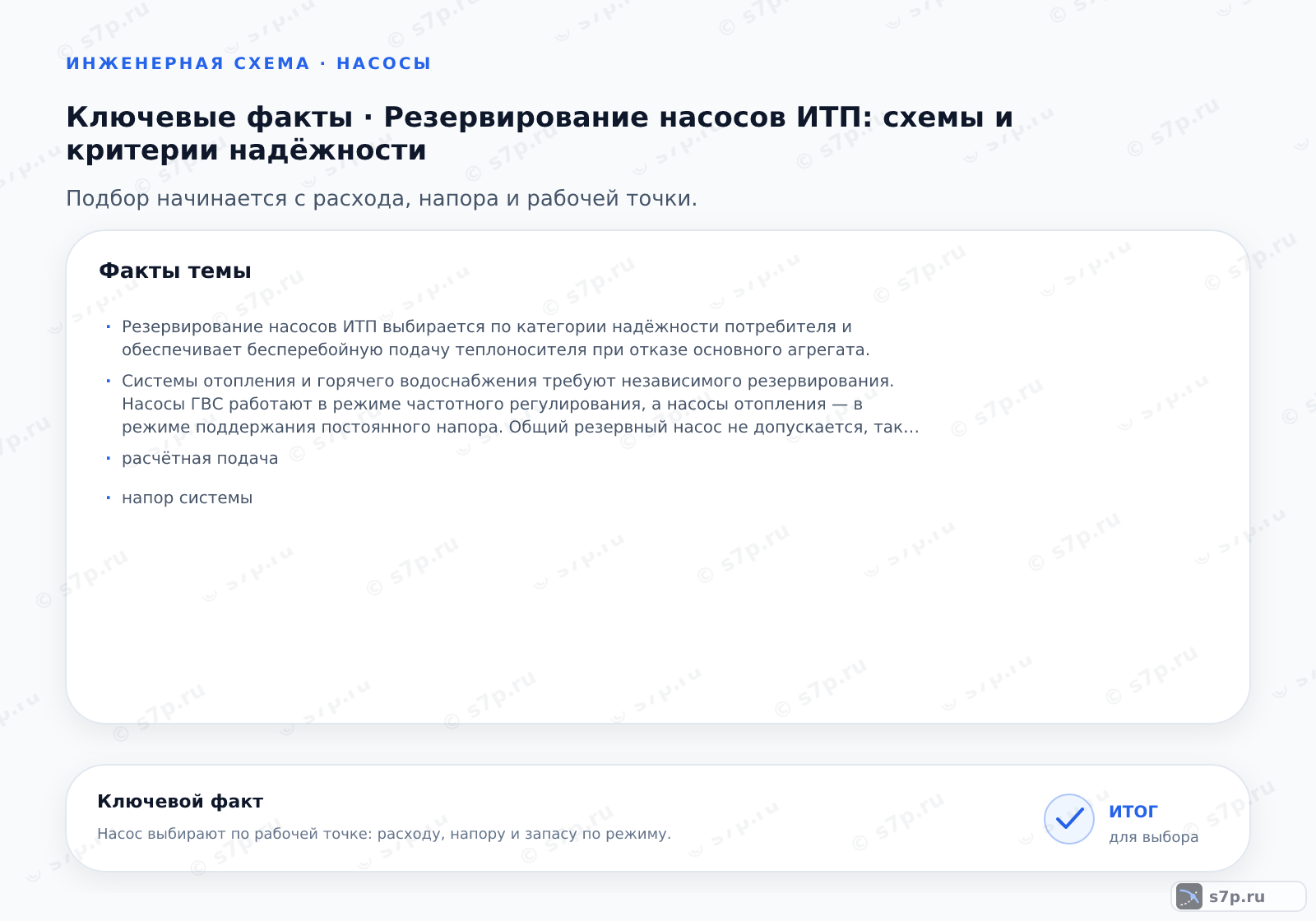 Карточки ключевых значений темы «Резервирование насосов ИТП: схемы и критерии надёжности»: Резервирование насосов ИТП выбирается по категории надёжности потребителя и обеспечивает бесперебойную подачу теплоносителя при отказе основного агрегата.; Системы отопления и горячего водоснабжения требуют независимого резервирования. Насосы ГВС работают в режиме частотного регулирования, а насосы отопления — в режиме поддержания постоянного напора. Общий резервный насос не допускается, так как пиковые нагрузки по ГВС и отоплению не совпадают по времени. Каждый контур должен иметь собственную пару рабочий плюс резервный.