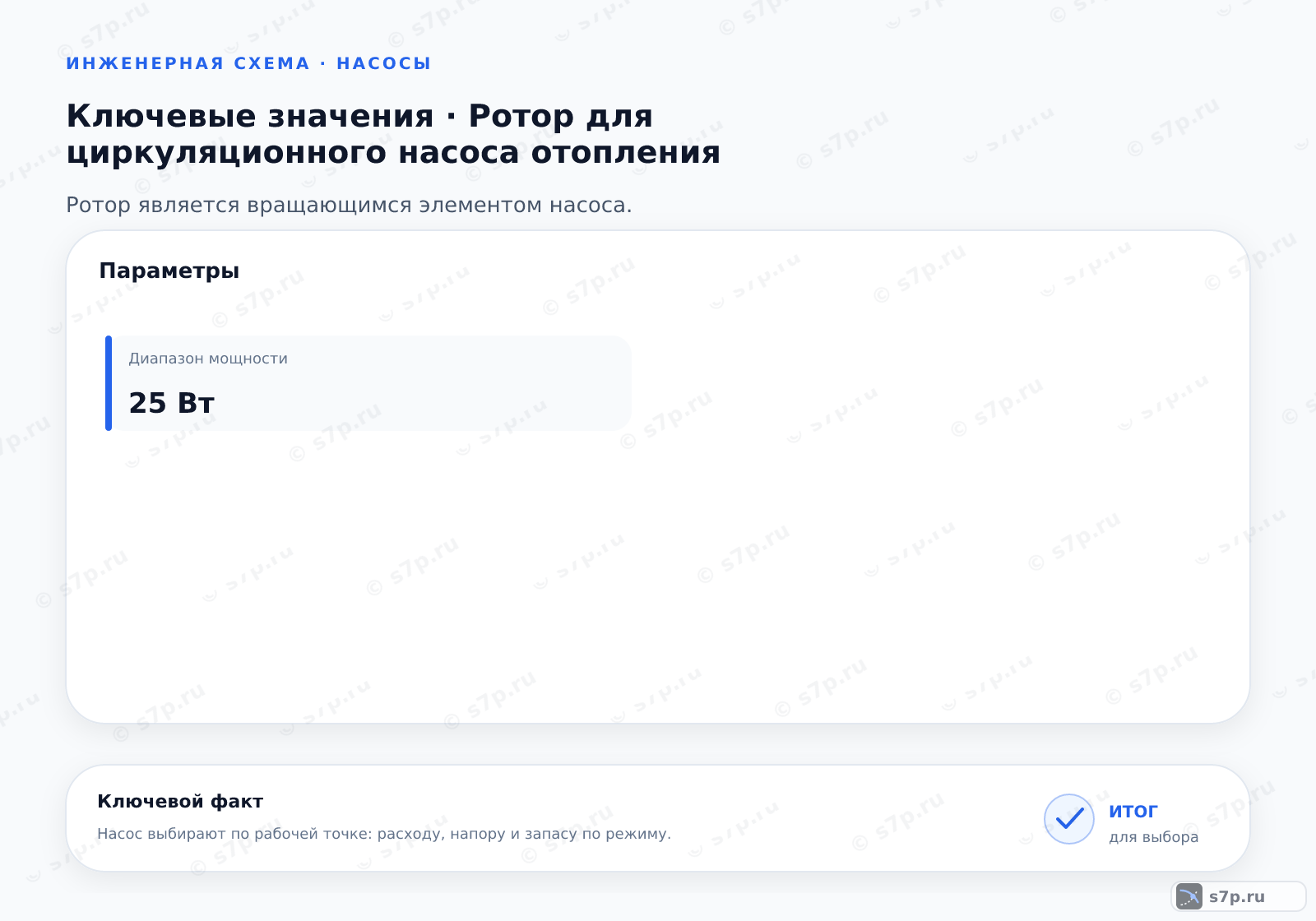 Карточки ключевых значений темы «Ротор для циркуляционного насоса отопления»: Диапазон мощности — 25 Вт