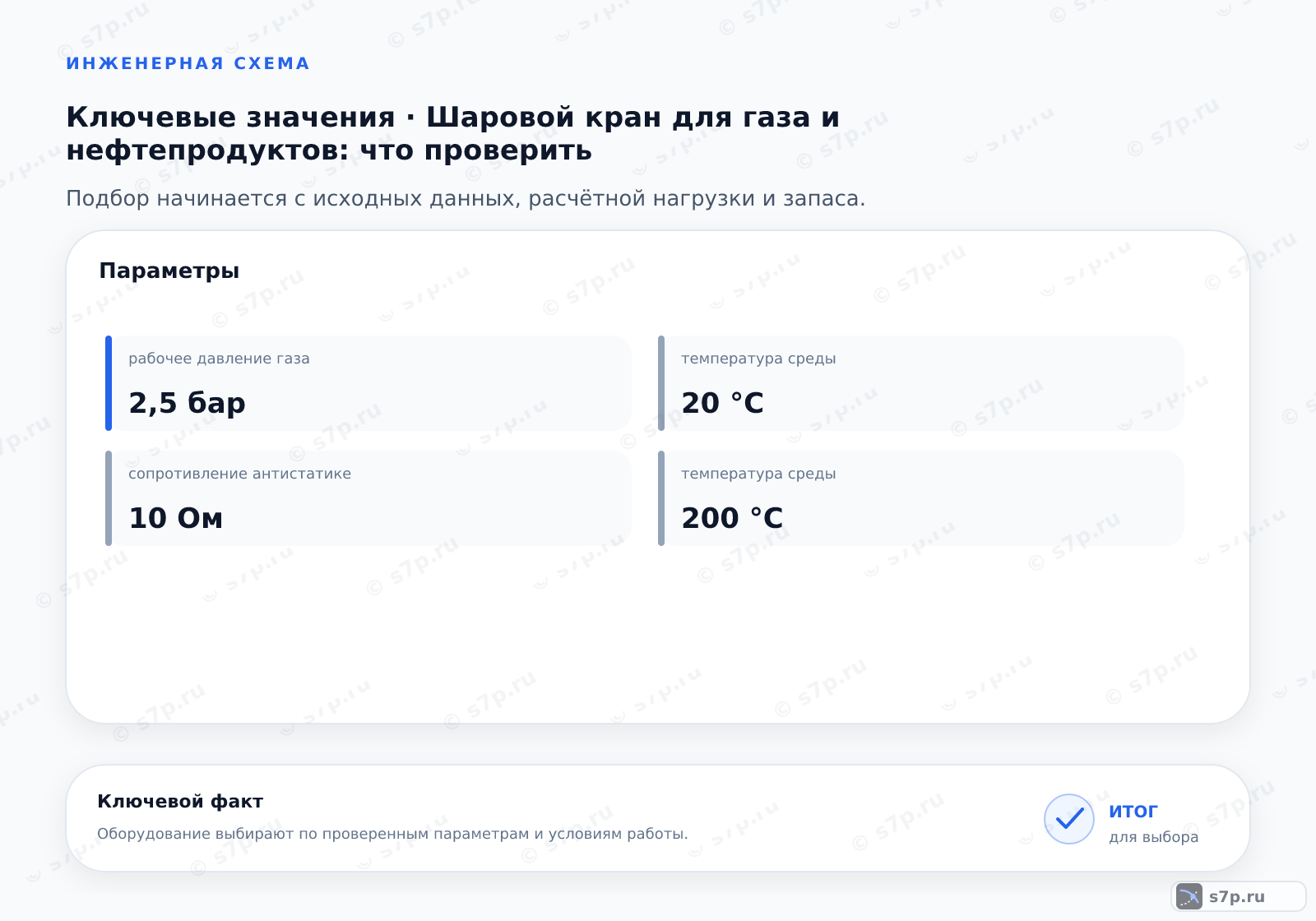 Карточки ключевых значений темы «Шаровой кран для газа и нефтепродуктов: что проверить»: температура среды — 20 °C; температура среды — 200 °C