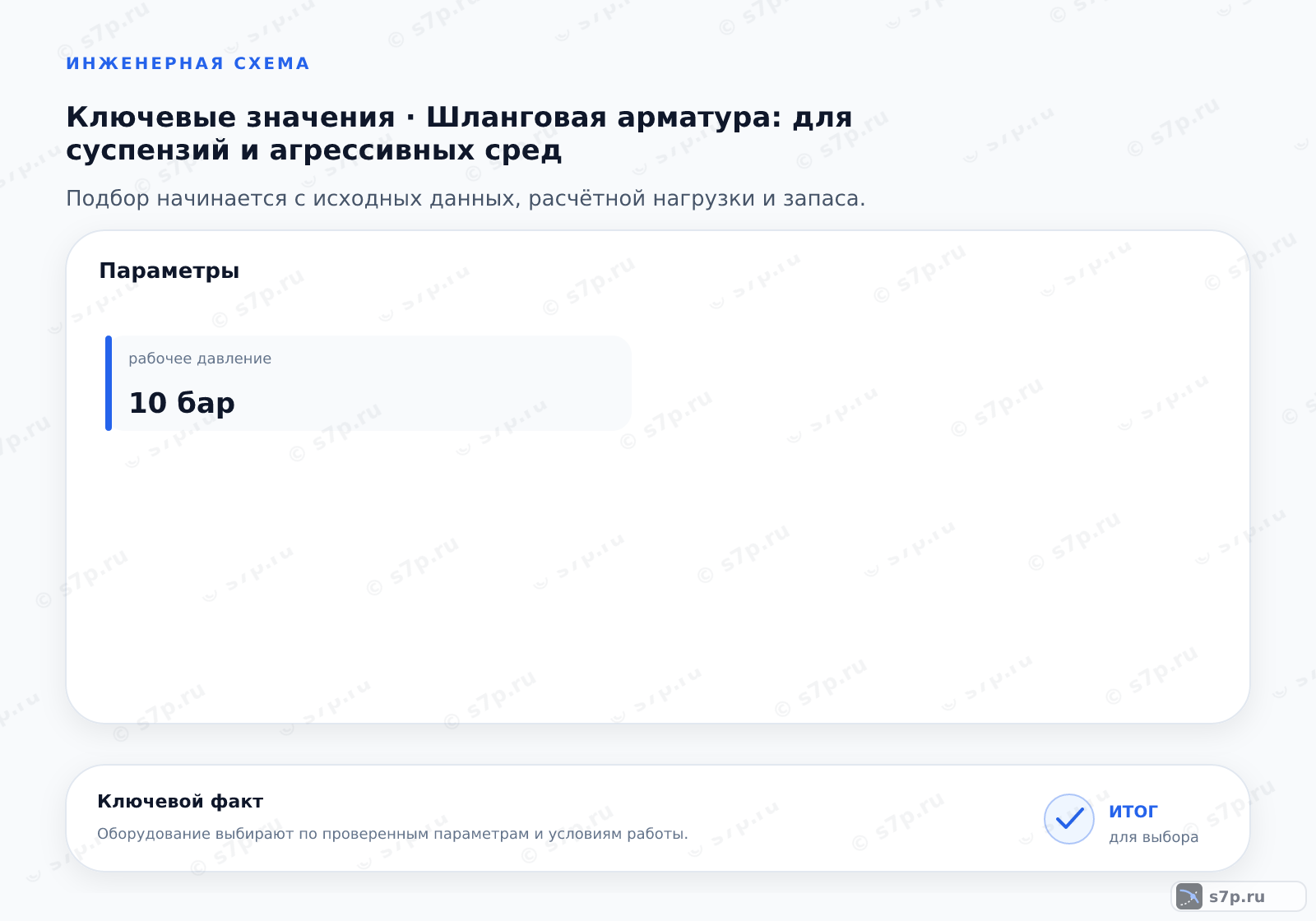 Карточки ключевых значений темы «Шланговая арматура: для суспензий и агрессивных сред»: рабочее давление — 10 бар