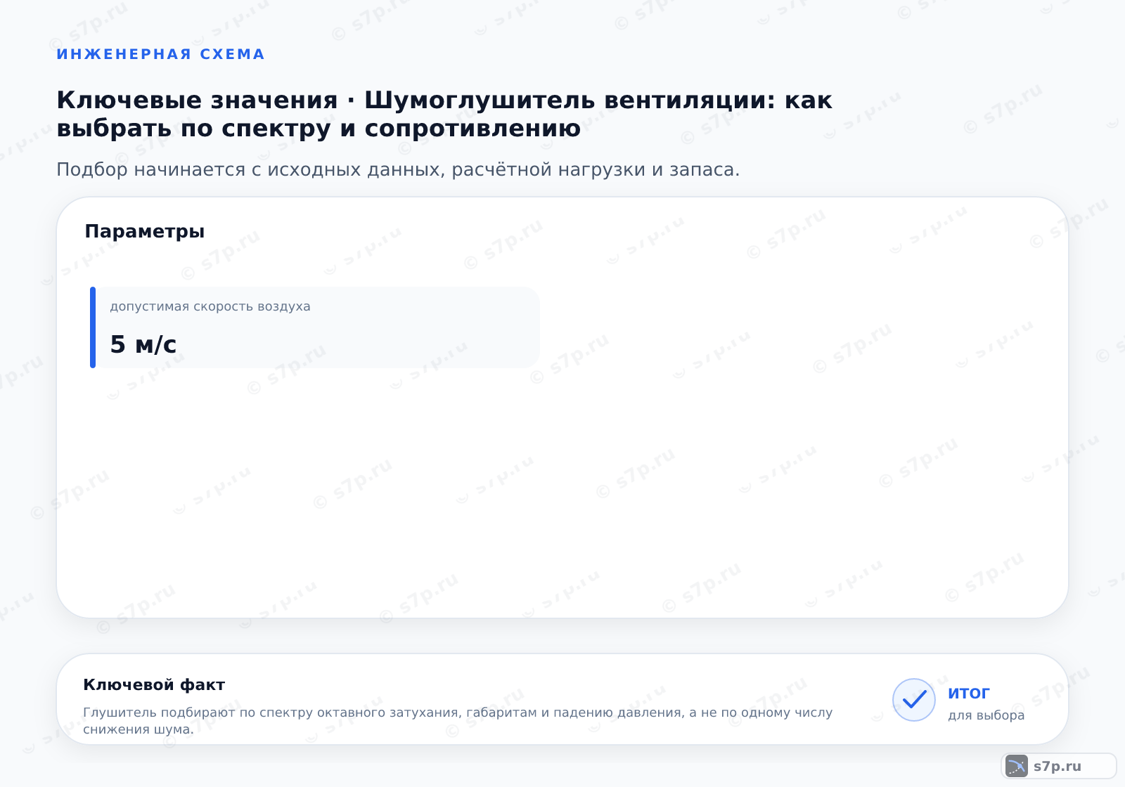Карточки ключевых значений темы «Шумоглушитель вентиляции: как выбрать по спектру и сопротивлению»: допустимая скорость воздуха — 5 м/с