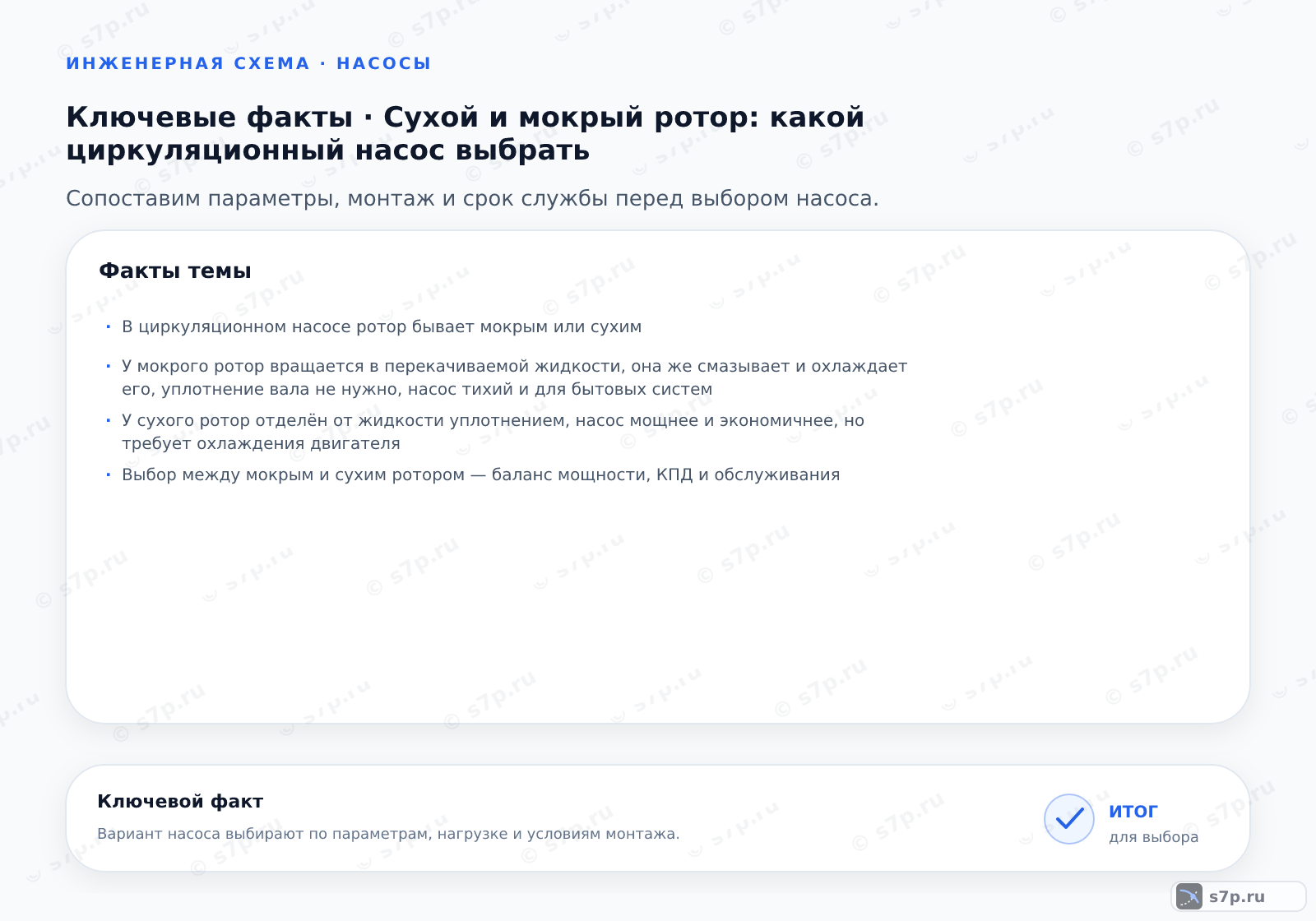 Карточки ключевых значений темы «Сухой и мокрый ротор: какой циркуляционный насос выбрать»: В циркуляционном насосе ротор бывает мокрым или сухим; У мокрого ротор вращается в перекачиваемой жидкости, она же смазывает и охлаждает его, уплотнение вала не нужно, насос тихий и для бытовых систем