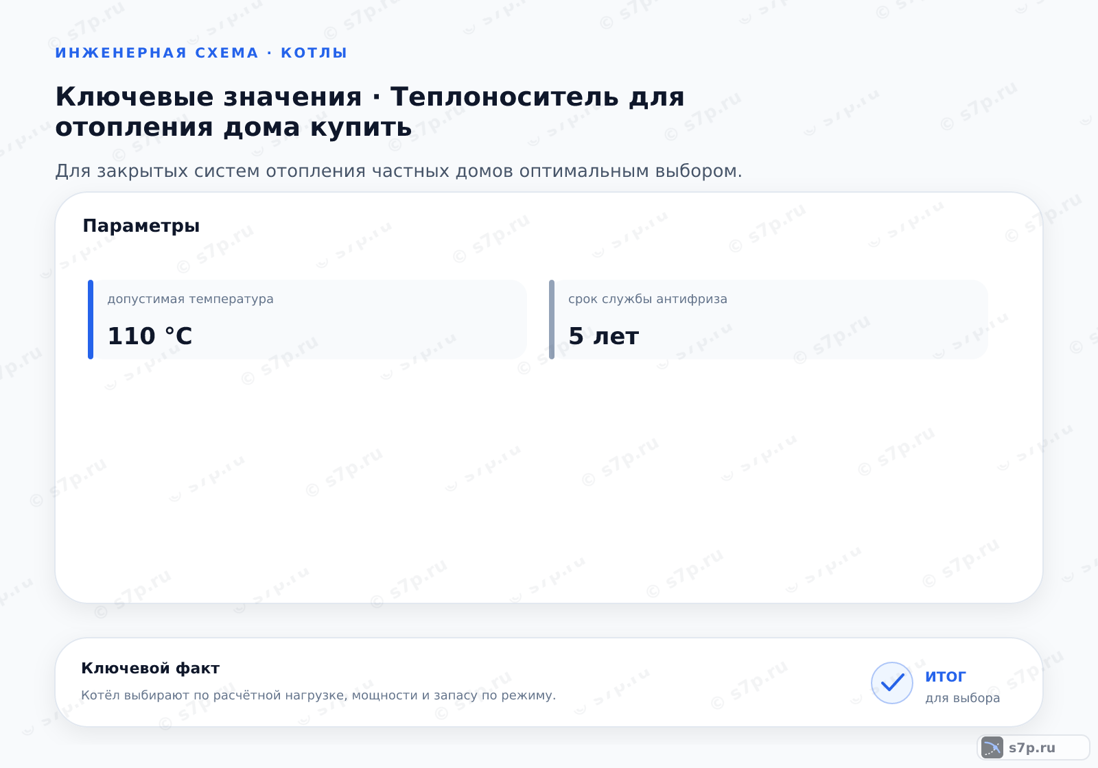 Карточки ключевых значений темы «Теплоноситель для отопления дома купить»: допустимая температура — 110 °C