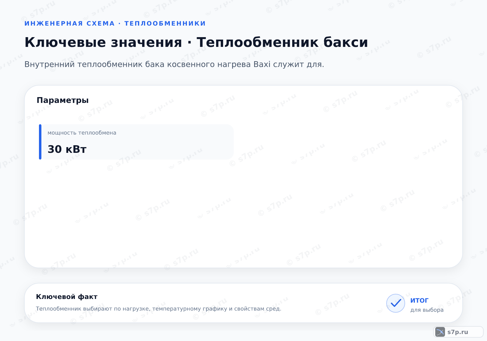 Карточки ключевых значений темы «Теплообменник бакси»: мощность теплообмена — 30 кВт