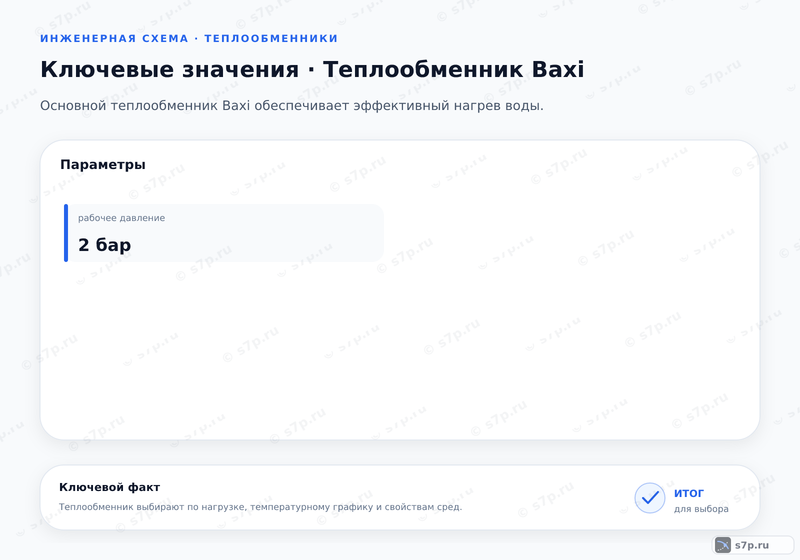 Карточки ключевых значений темы «Теплообменник Baxi»: рабочее давление — 2 бар