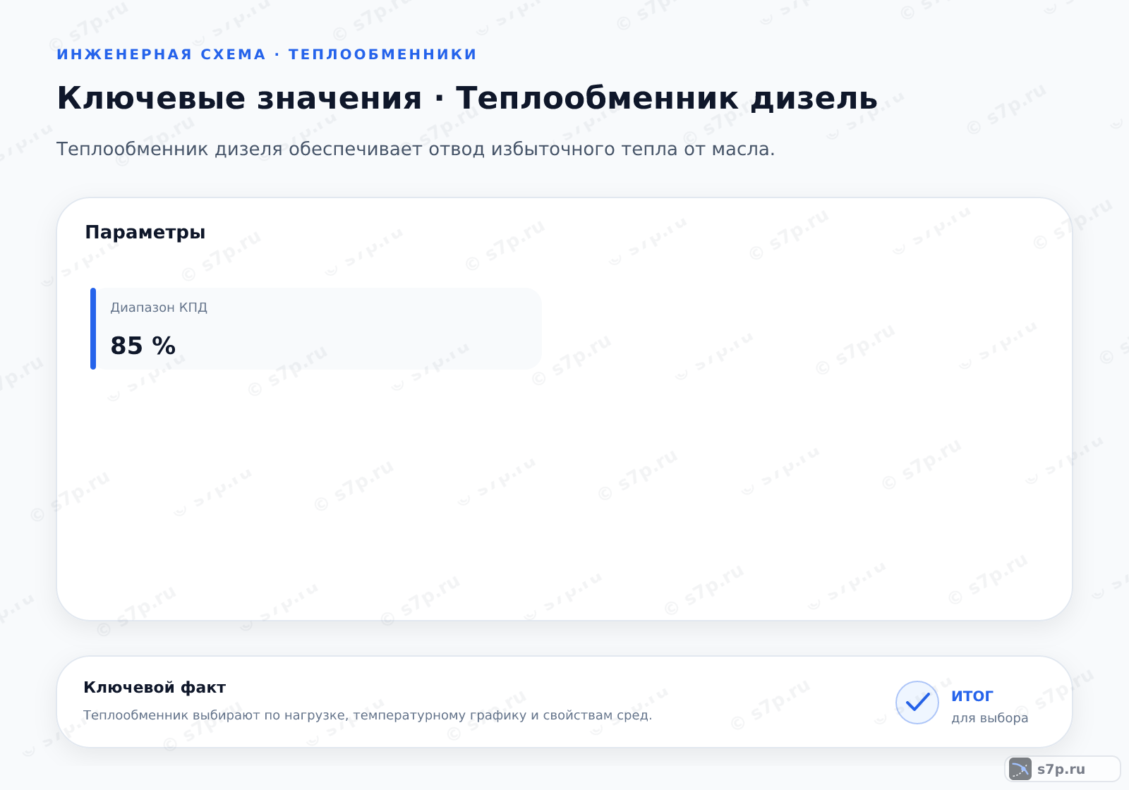 Карточки ключевых значений темы «Теплообменник дизель»: Диапазон КПД — 85 %