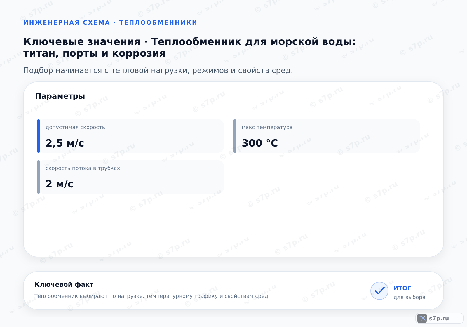 Карточки ключевых значений темы «Теплообменник для морской воды: титан, порты и коррозия»: допустимая скорость — 2,5 м/с; скорость потока в трубках — 2 м/с
