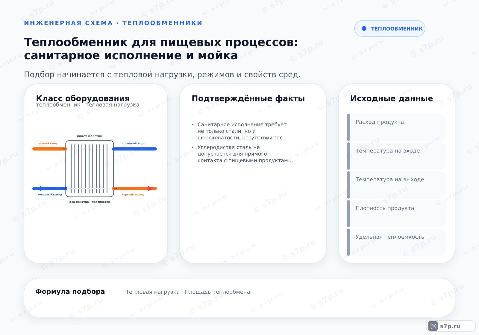 Hero-инфографика темы «Теплообменник для пищевых процессов: санитарное исполнение и мойка»: теплообменник; ключевые данные: Санитарное исполнение требует не только стали, но и шероховатости, отсутствия застойных зон и сертификации под пищевые среды.; Углеродистая сталь не допускается для прямого контакта с пищевыми продуктами из-за риска коррозии и выделения ионов железа. Она может использоваться только для внешних оболочек или теплоносителей, не контактирующих с продуктом. Для пищевых сред требуется нержавеющая сталь с пассивирующим слоем, обеспечивающим коррозионную стойкость.