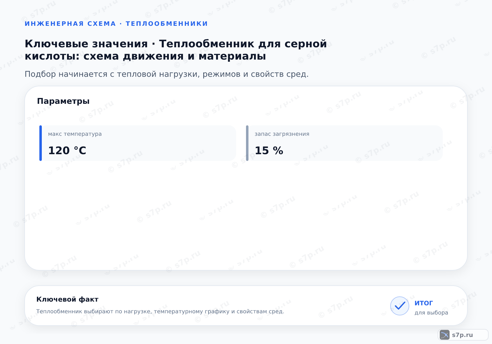 Карточки ключевых значений темы «Теплообменник для серной кислоты: схема движения и материалы»: макс температура — 120 °C