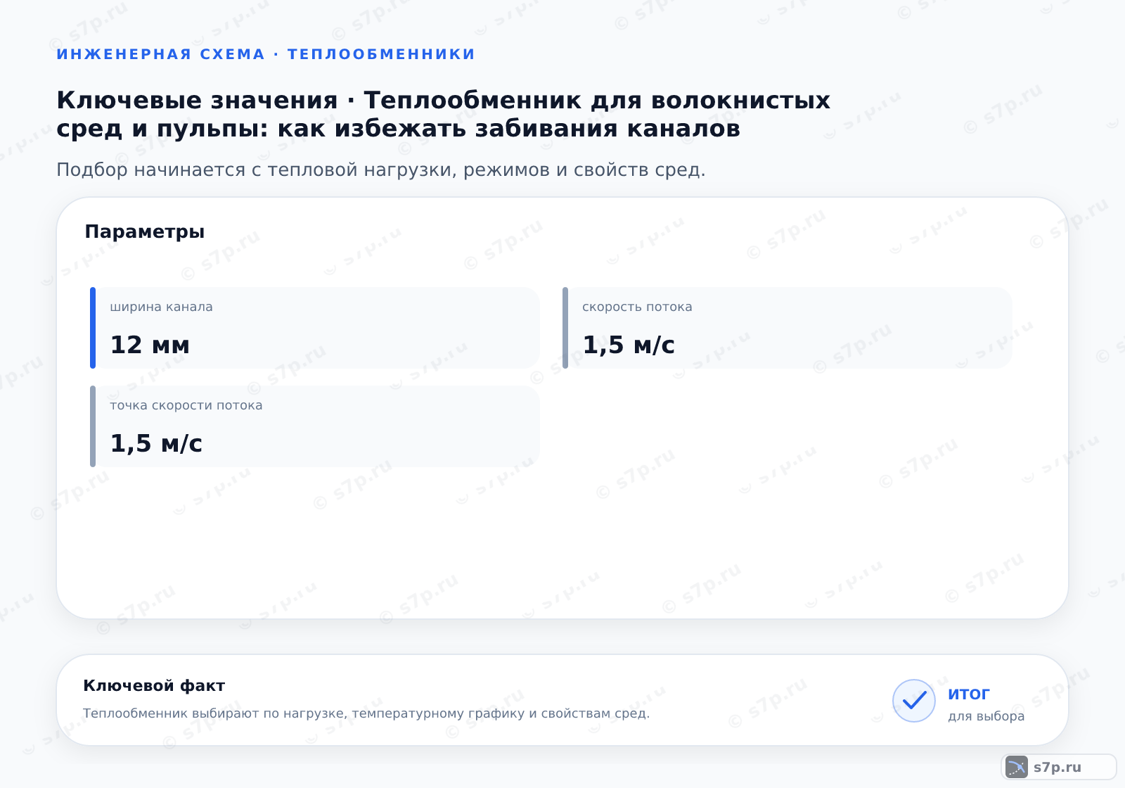 Карточки ключевых значений темы «Теплообменник для волокнистых сред и пульпы: как избежать забивания каналов»: скорость потока — 1,5 м/с; точка скорости потока — 1,5 м/с