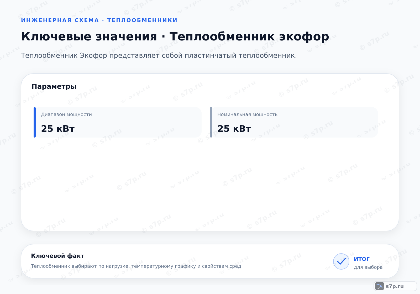 Карточки ключевых значений темы «Теплообменник экофор»: Диапазон мощности — 25 кВт; Номинальная мощность — 25 кВт