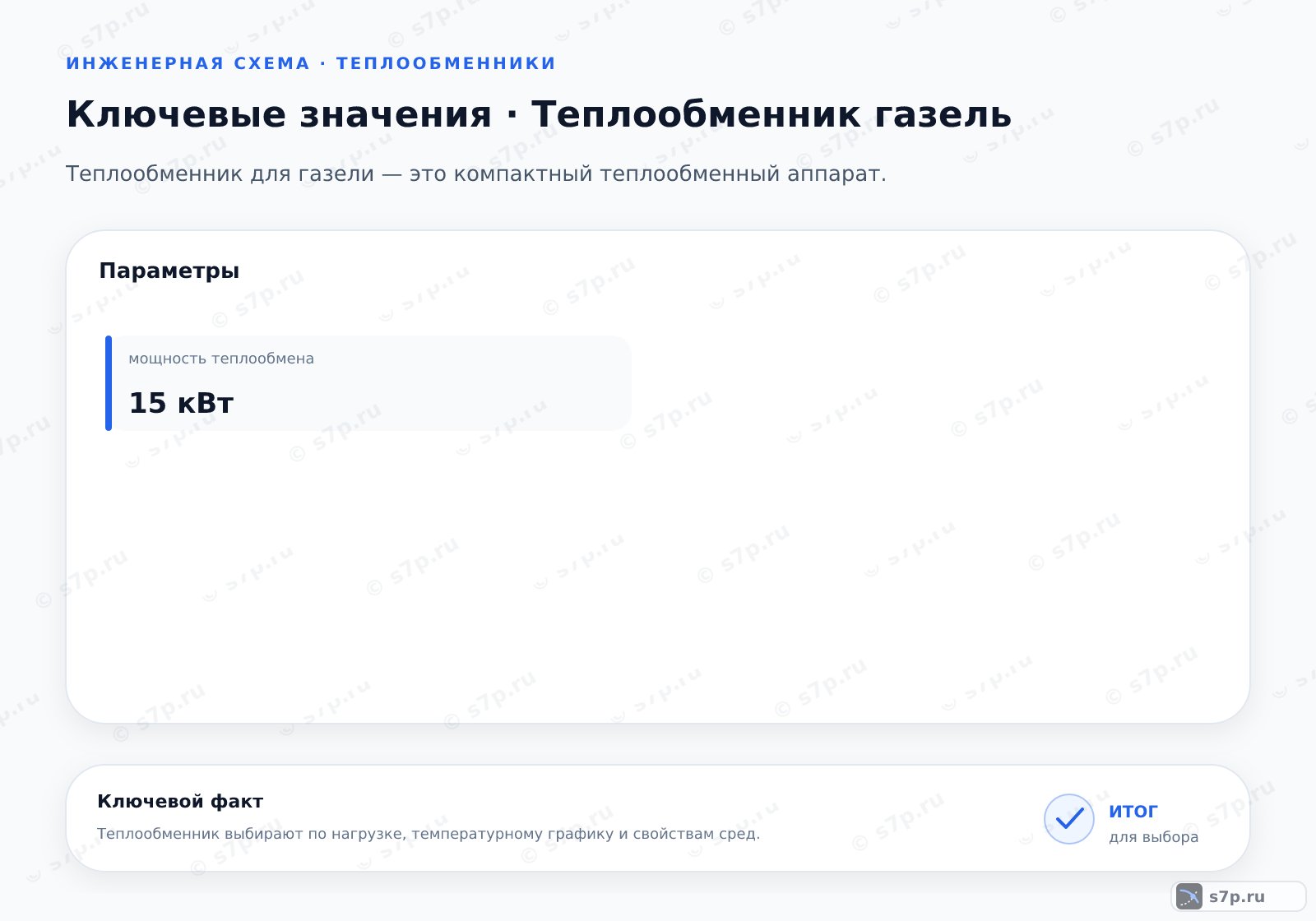 Карточки ключевых значений темы «Теплообменник газель»: мощность теплообмена — 15 кВт