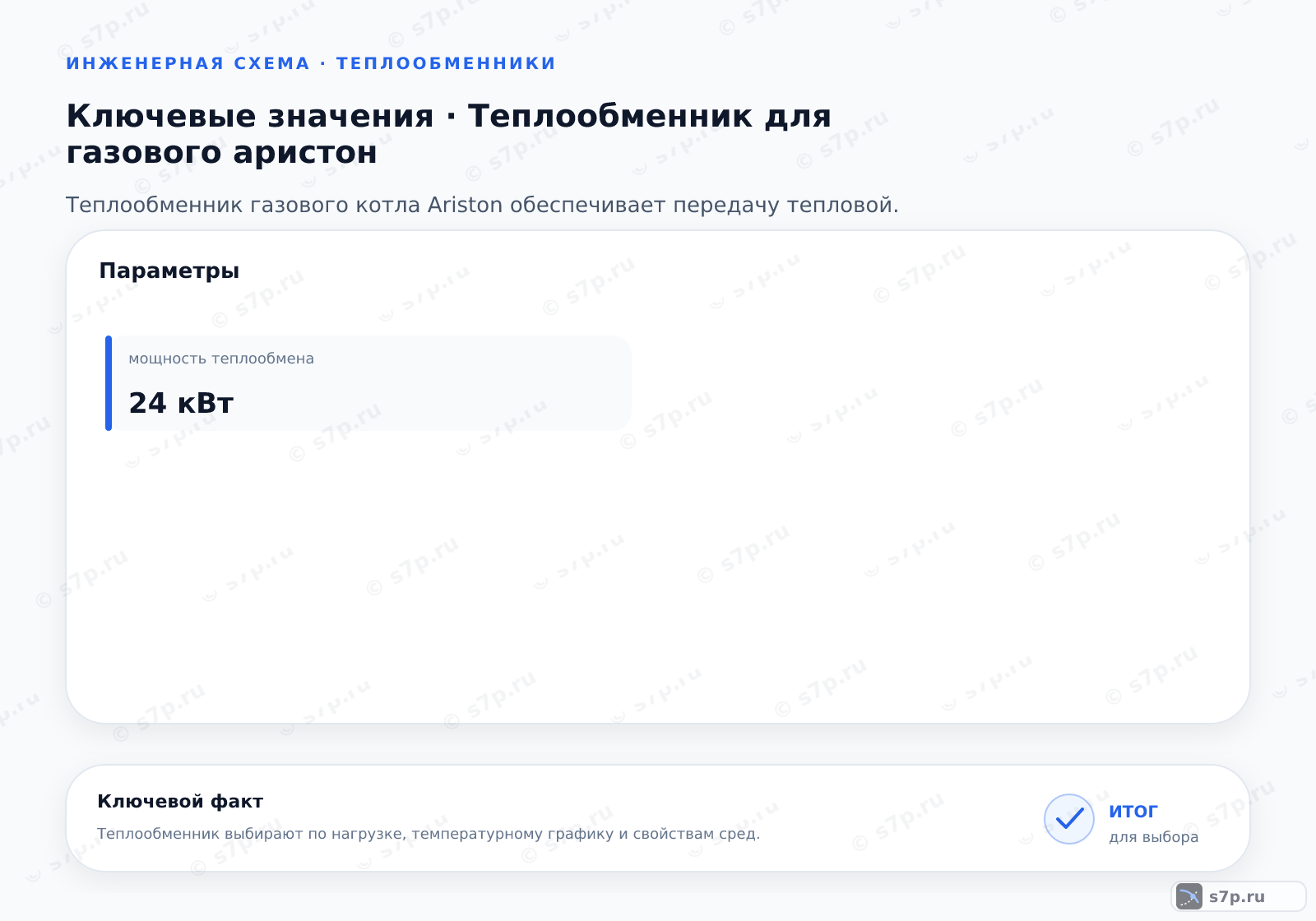 Карточки ключевых значений темы «Теплообменник для газового аристон»: мощность теплообмена — 24 кВт