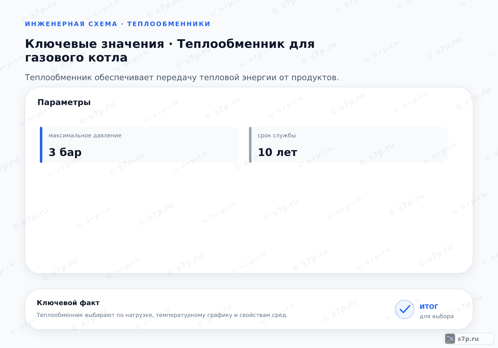 Карточки ключевых значений темы «Теплообменник для газового котла»: максимальное давление — 3 бар