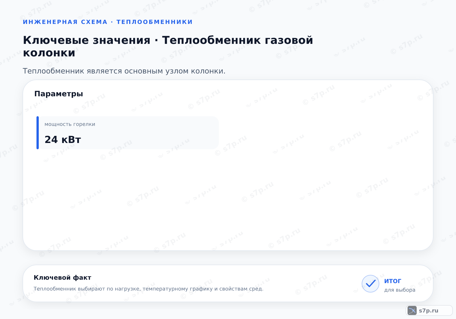 Карточки ключевых значений темы «Теплообменник газовой колонки»: мощность горелки — 24 кВт