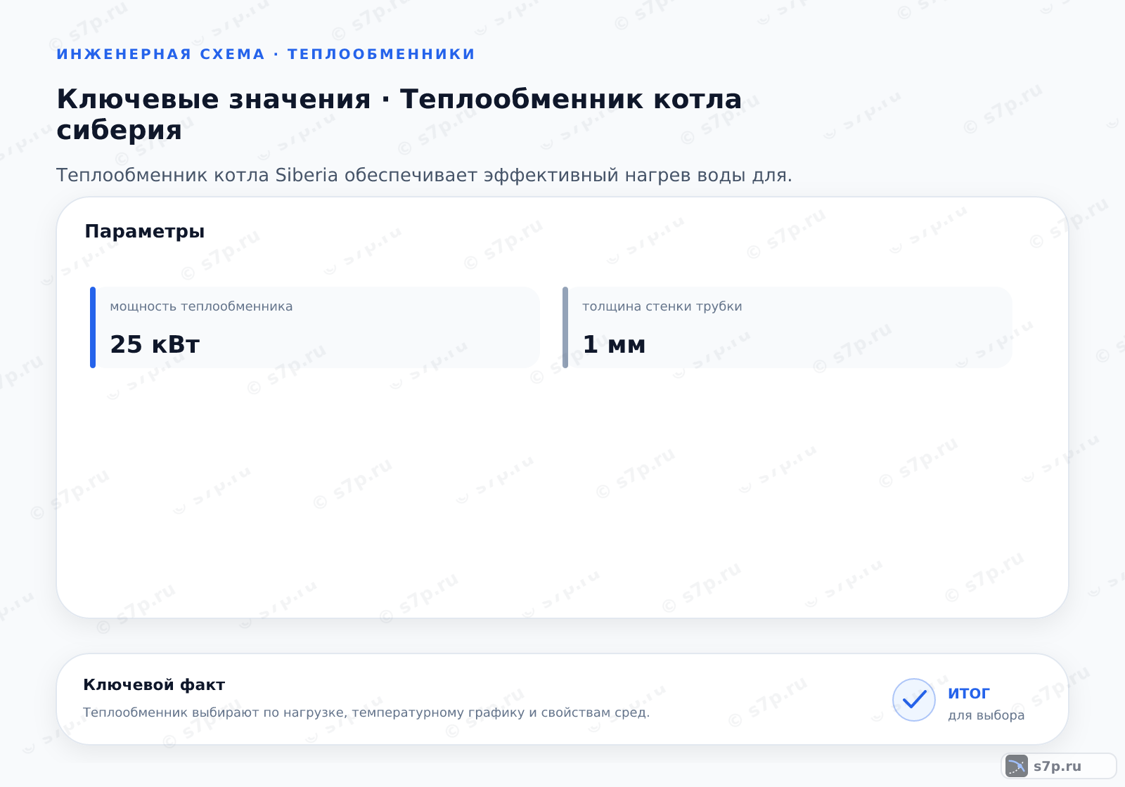 Карточки ключевых значений темы «Теплообменник котла сиберия»: мощность теплообменника — 25 кВт
