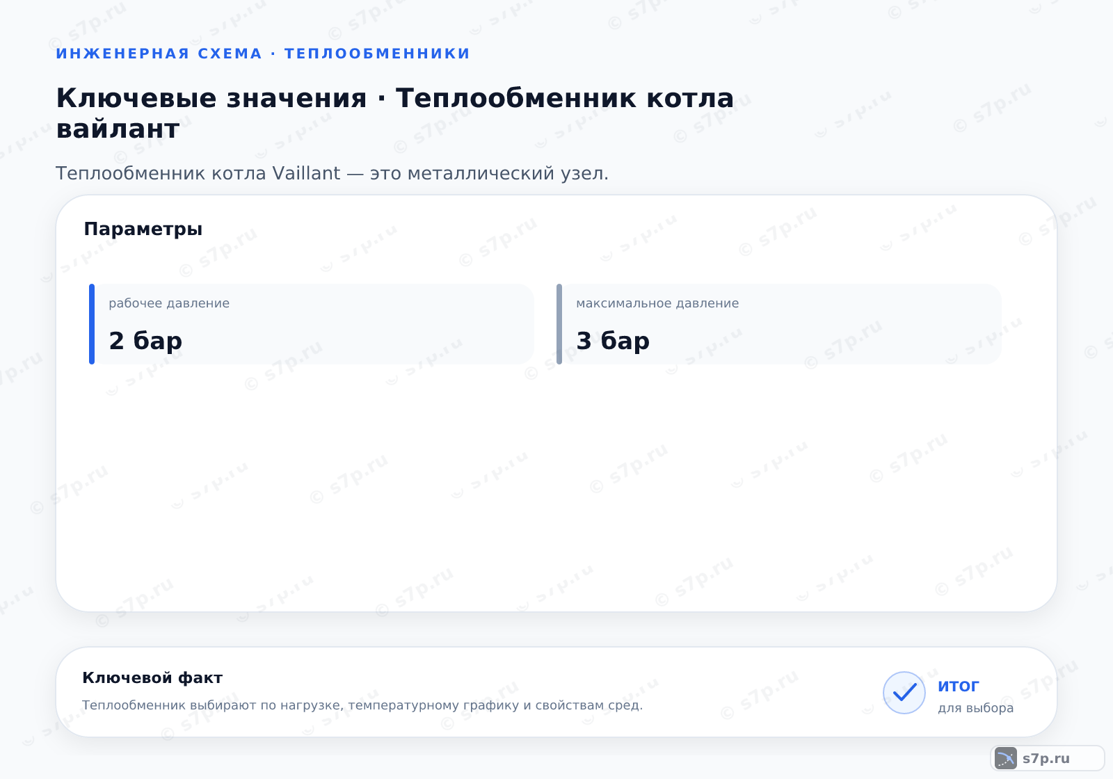 Карточки ключевых значений темы «Теплообменник котла вайлант»: рабочее давление — 2 бар; максимальное давление — 3 бар