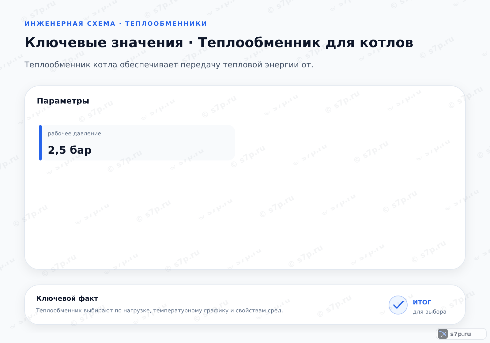 Карточки ключевых значений темы «Теплообменник для котлов»: рабочее давление — 2,5 бар