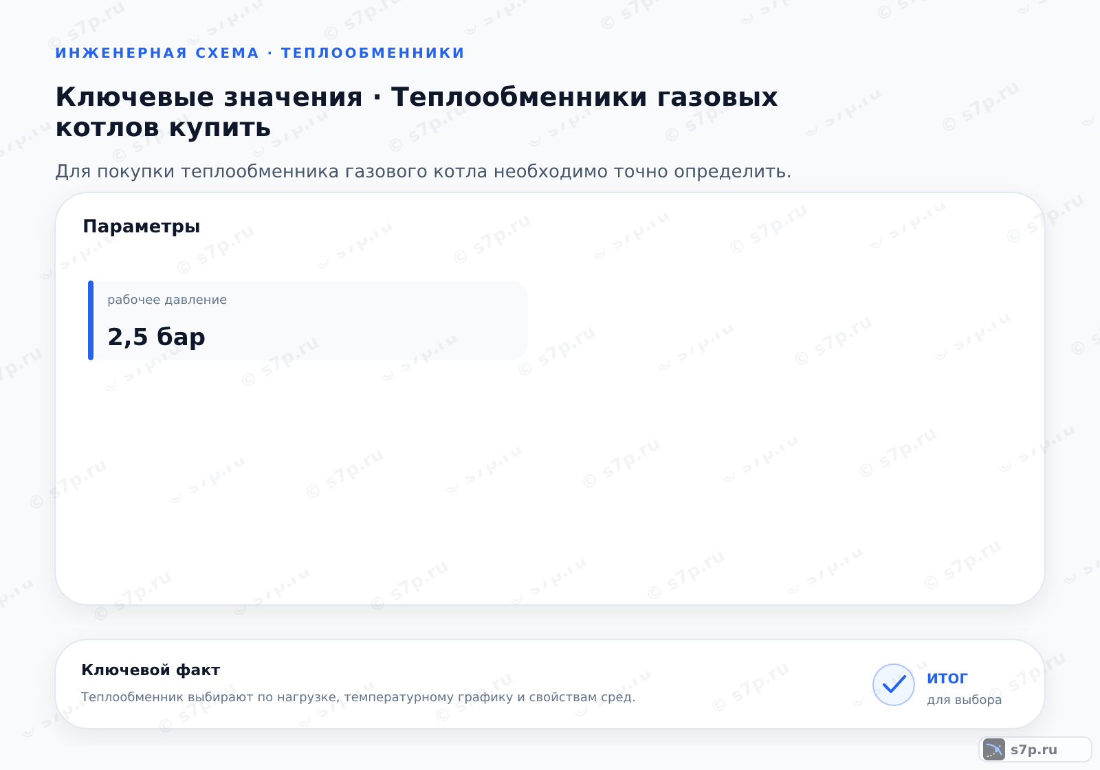 Карточки ключевых значений темы «Теплообменники газовых котлов купить»: рабочее давление — 2,5 бар