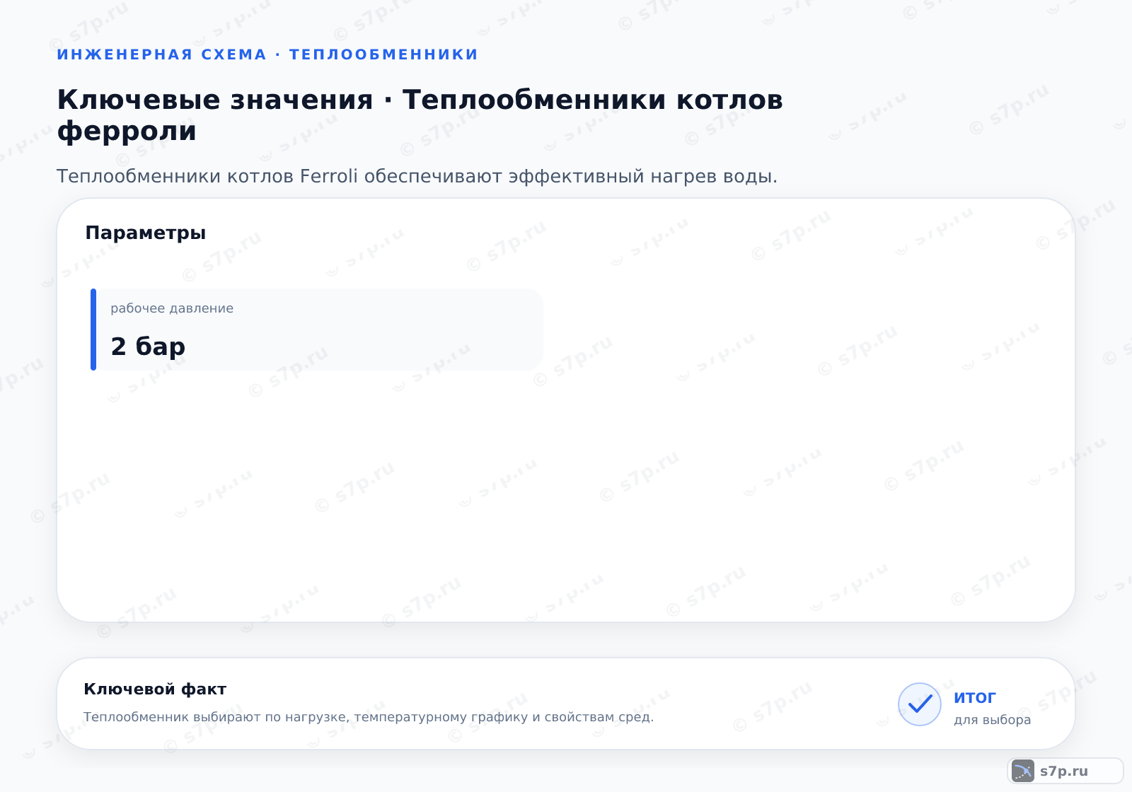 Карточки ключевых значений темы «Теплообменники котлов ферроли»: рабочее давление — 2 бар