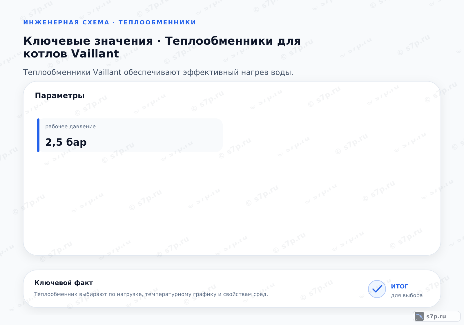 Карточки ключевых значений темы «Теплообменники для котлов Vaillant»: рабочее давление — 2,5 бар
