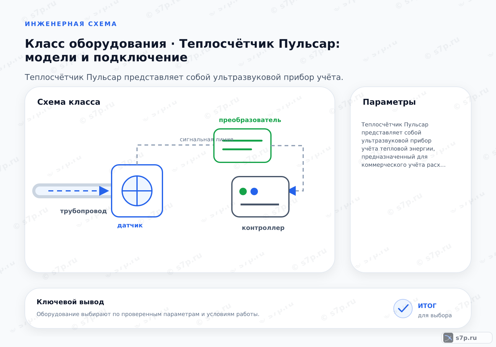 Схема класса «КИПиА» для темы «Теплосчётчик Пульсар: модели и подключение»: ключевые параметры — Теплосчётчик Пульсар представляет собой ультразвуковой прибор учёта тепловой энергии, предназначенный для коммерческого учёта расхода теплоносителя и расчёта потреблённой тепловой энергии в системах теплоснабжения.; Теплосчётчик Пульсар — это комплексный прибор учёта тепловой энергии, состоящий из расходомера ультразвукового типа, вычислителя и комплекта датчиков температуры, предназначенный для коммерческого учёта в системах отопления и горячего водоснабжения.