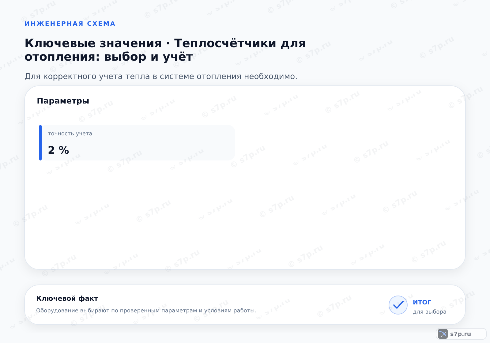 Карточки ключевых значений темы «Теплосчётчики для отопления: выбор и учёт»: точность учета — 2 %