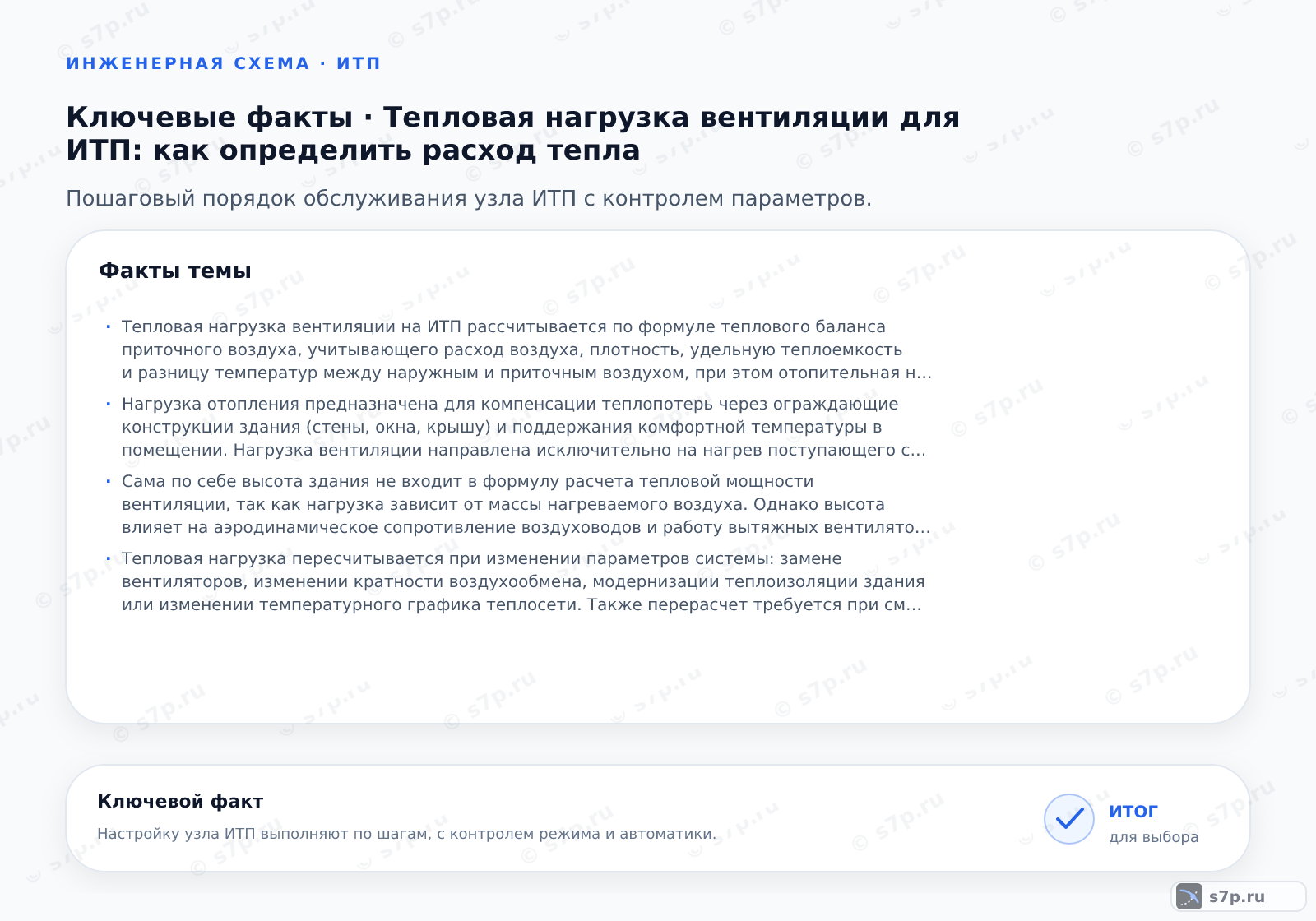 Карточки ключевых значений темы «Тепловая нагрузка вентиляции для ИТП: как определить расход тепла»: Тепловая нагрузка вентиляции на ИТП рассчитывается по формуле теплового баланса приточного воздуха, учитывающего расход воздуха, плотность, удельную теплоемкость и разницу температур между наружным и приточным воздухом, при этом отопительная нагрузка здания в этот расчет не включается.; Нагрузка отопления предназначена для компенсации теплопотерь через ограждающие конструкции здания (стены, окна, крышу) и поддержания комфортной температуры в помещении. Нагрузка вентиляции направлена исключительно на нагрев поступающего с улицы холодного воздуха до заданной температуры приточной зоны. Эти два показателя суммируются для определения общей тепловой мощности котла или теплового пункта, но рассчитываются по разным формулам и имеют разные источники данных. Отопление зависит от площади и утепления, вентиляция — от кратности воздухообмена.