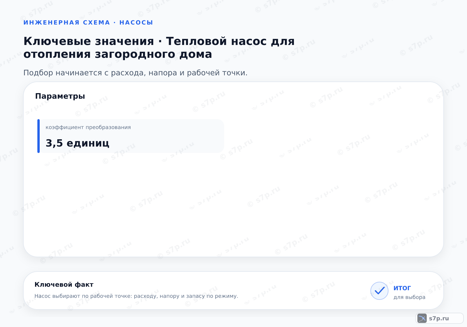 Карточки ключевых значений темы «Тепловой насос для отопления загородного дома»: коэффициент преобразования — 3,5 единиц