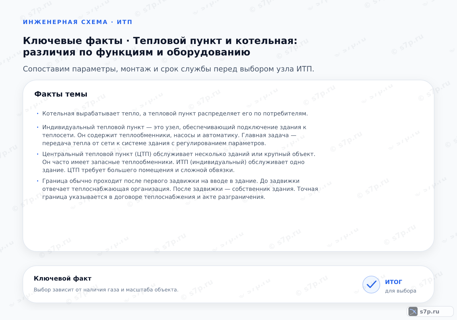 Карточки ключевых значений темы «Тепловой пункт и котельная: различия по функциям и оборудованию»: Котельная вырабатывает тепло, а тепловой пункт распределяет его по потребителям.; Индивидуальный тепловой пункт — это узел, обеспечивающий подключение здания к теплосети. Он содержит теплообменники, насосы и автоматику. Главная задача — передача тепла от сети к системе здания с регулированием параметров.
