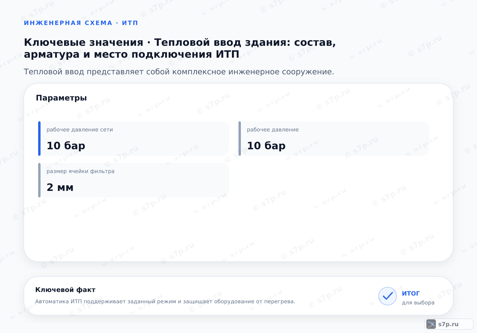 Карточки ключевых значений темы «Тепловой ввод здания: состав, арматура и место подключения ИТП»: рабочее давление сети — 10 бар; рабочее давление — 10 бар