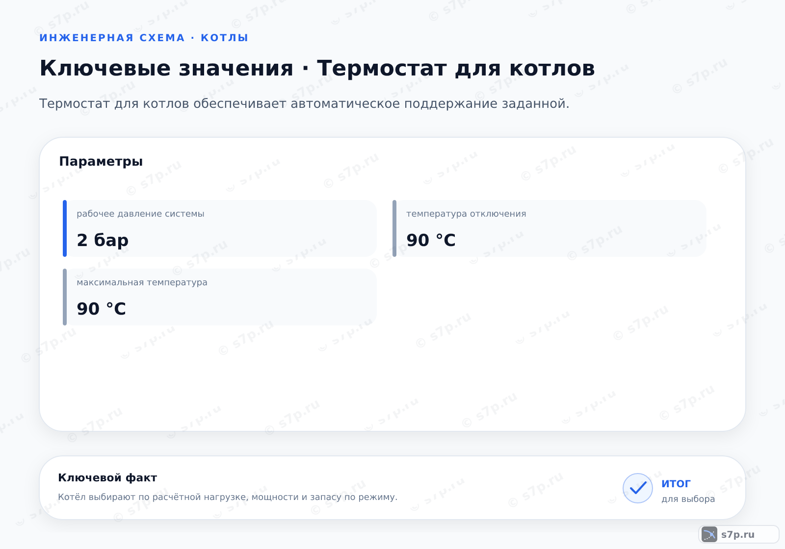 Карточки ключевых значений темы «Термостат для котлов»: температура отключения — 90 °C; максимальная температура — 90 °C