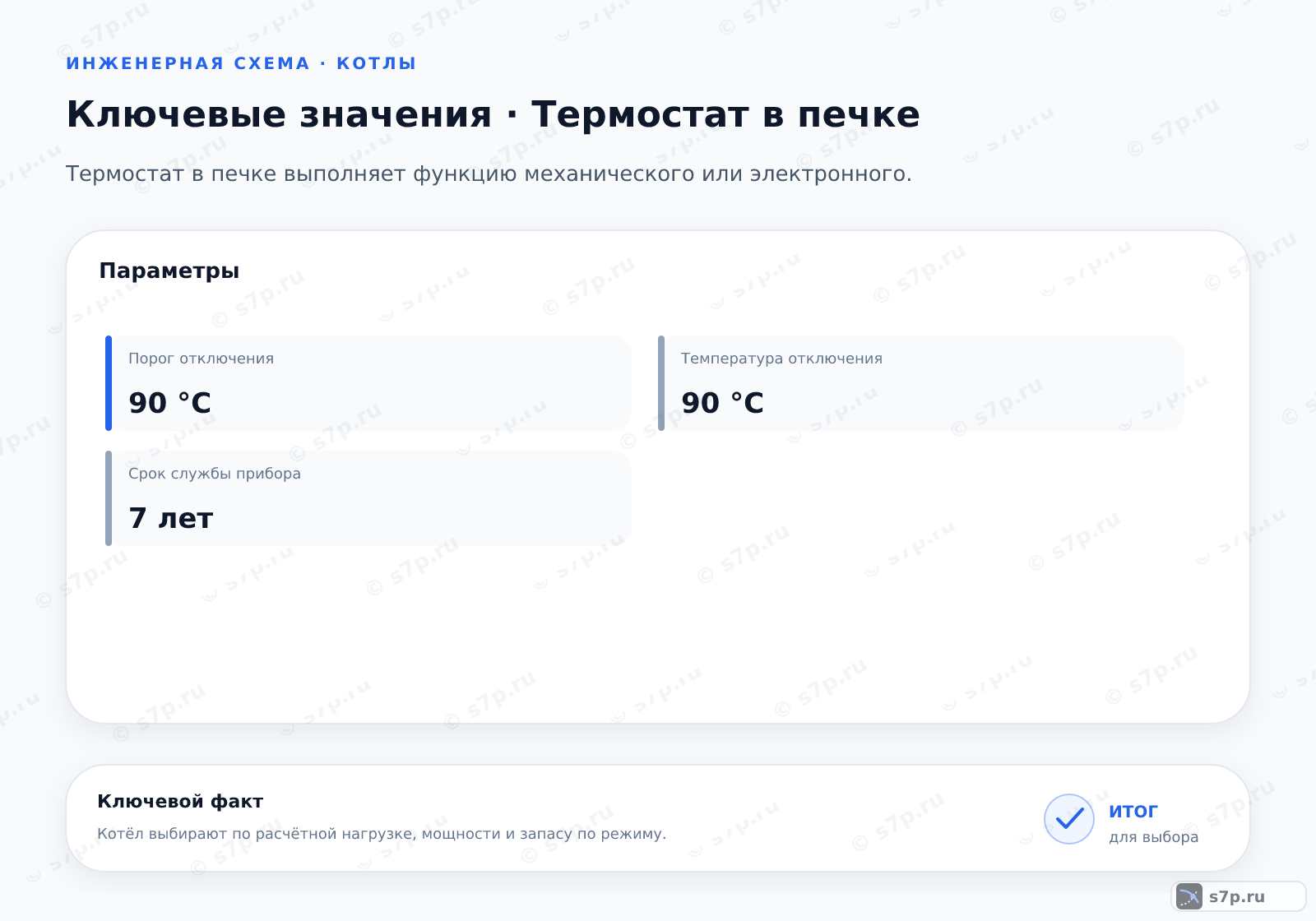 Карточки ключевых значений темы «Термостат в печке»: Порог отключения — 90 °C; Температура отключения — 90 °C