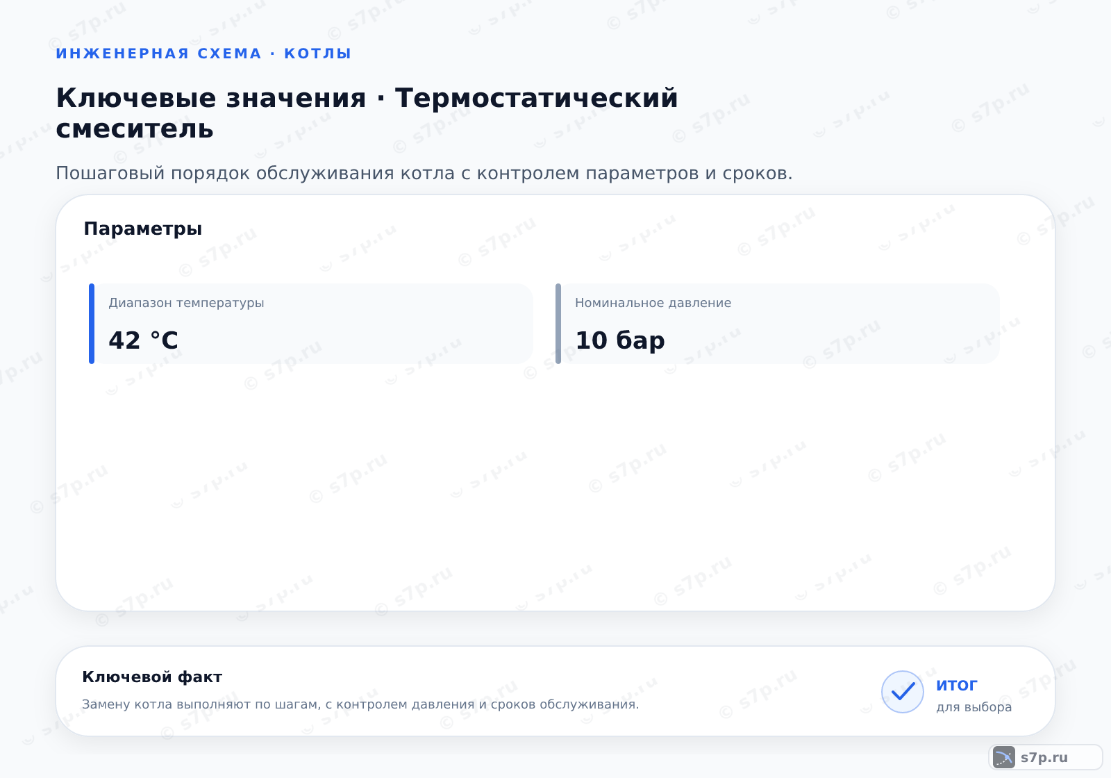 Карточки ключевых значений темы «Термостатический смеситель»: Диапазон температуры — 42 °C