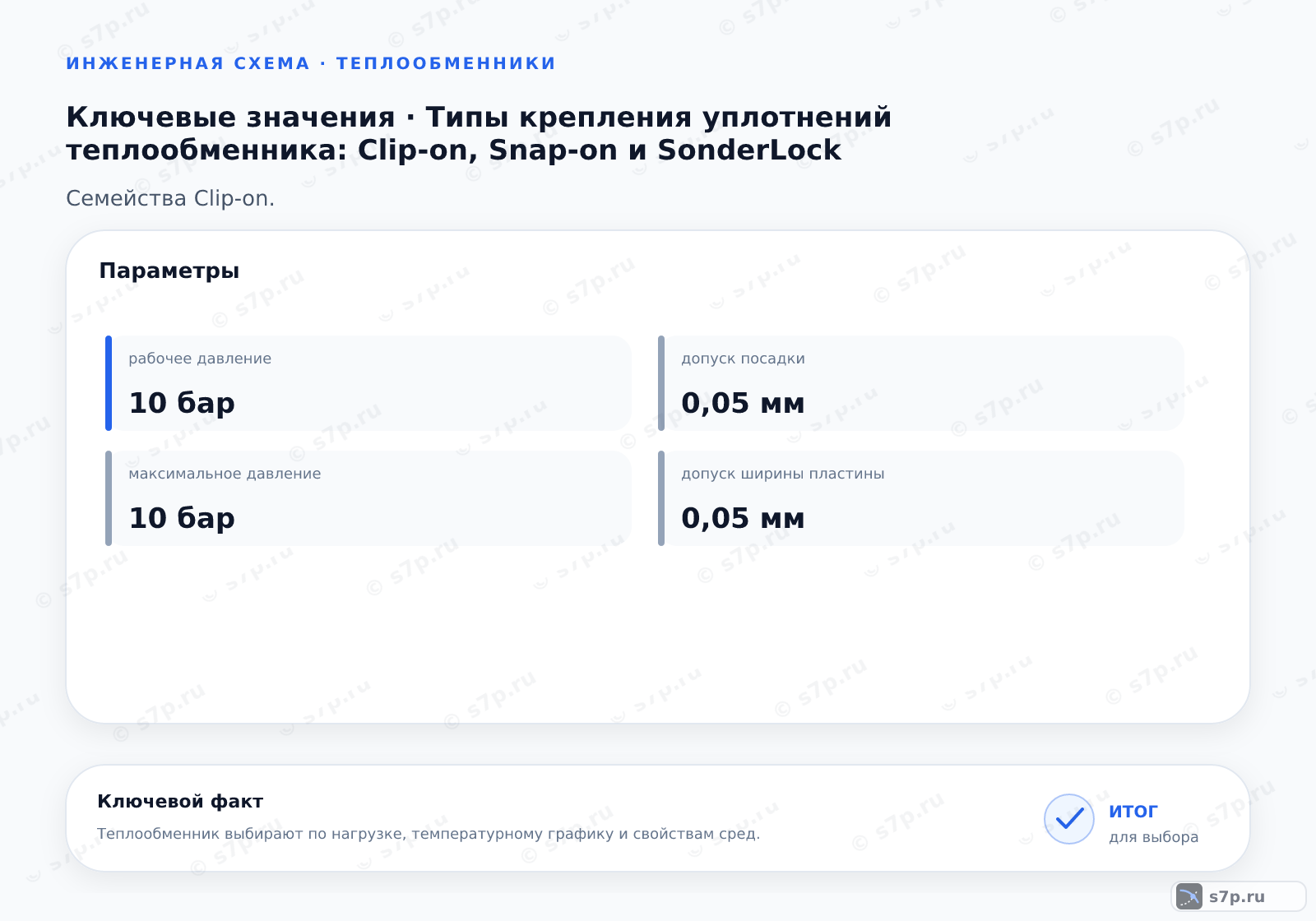 Карточки ключевых значений темы «Типы крепления уплотнений теплообменника: Clip-on, Snap-on и SonderLock»: рабочее давление — 10 бар; максимальное давление — 10 бар
