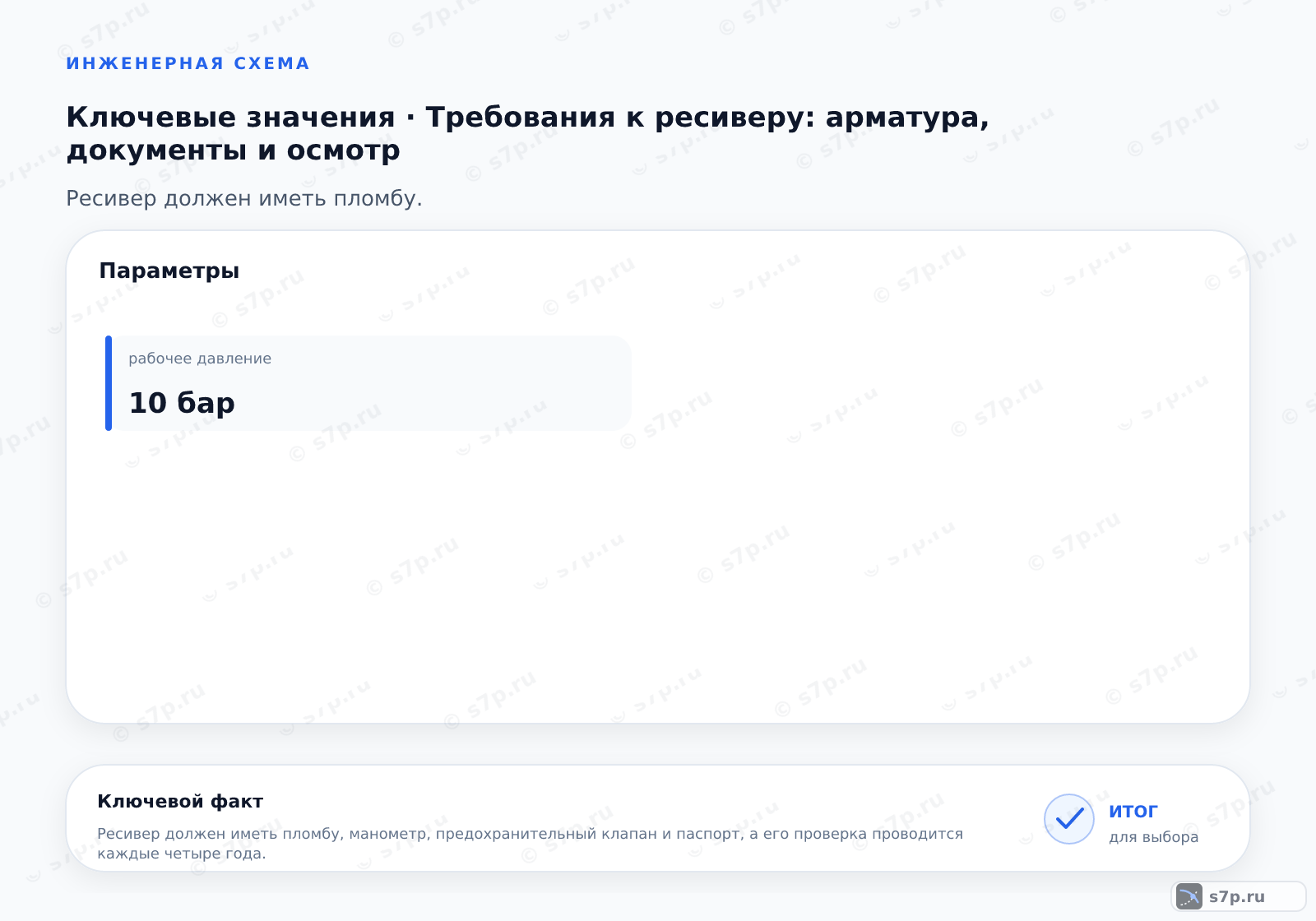 Карточки ключевых значений темы «Требования к ресиверу: арматура, документы и осмотр»: рабочее давление — 10 бар