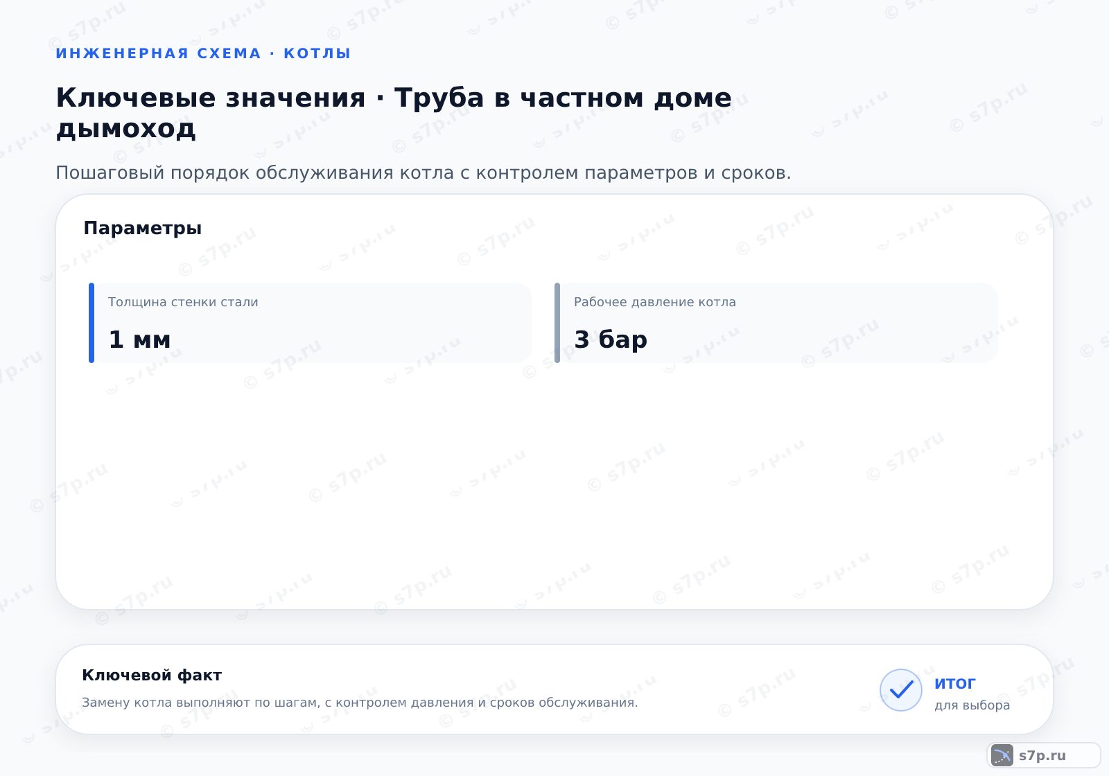 Карточки ключевых значений темы «Труба в частном доме дымоход»: Толщина стенки стали — 1 мм
