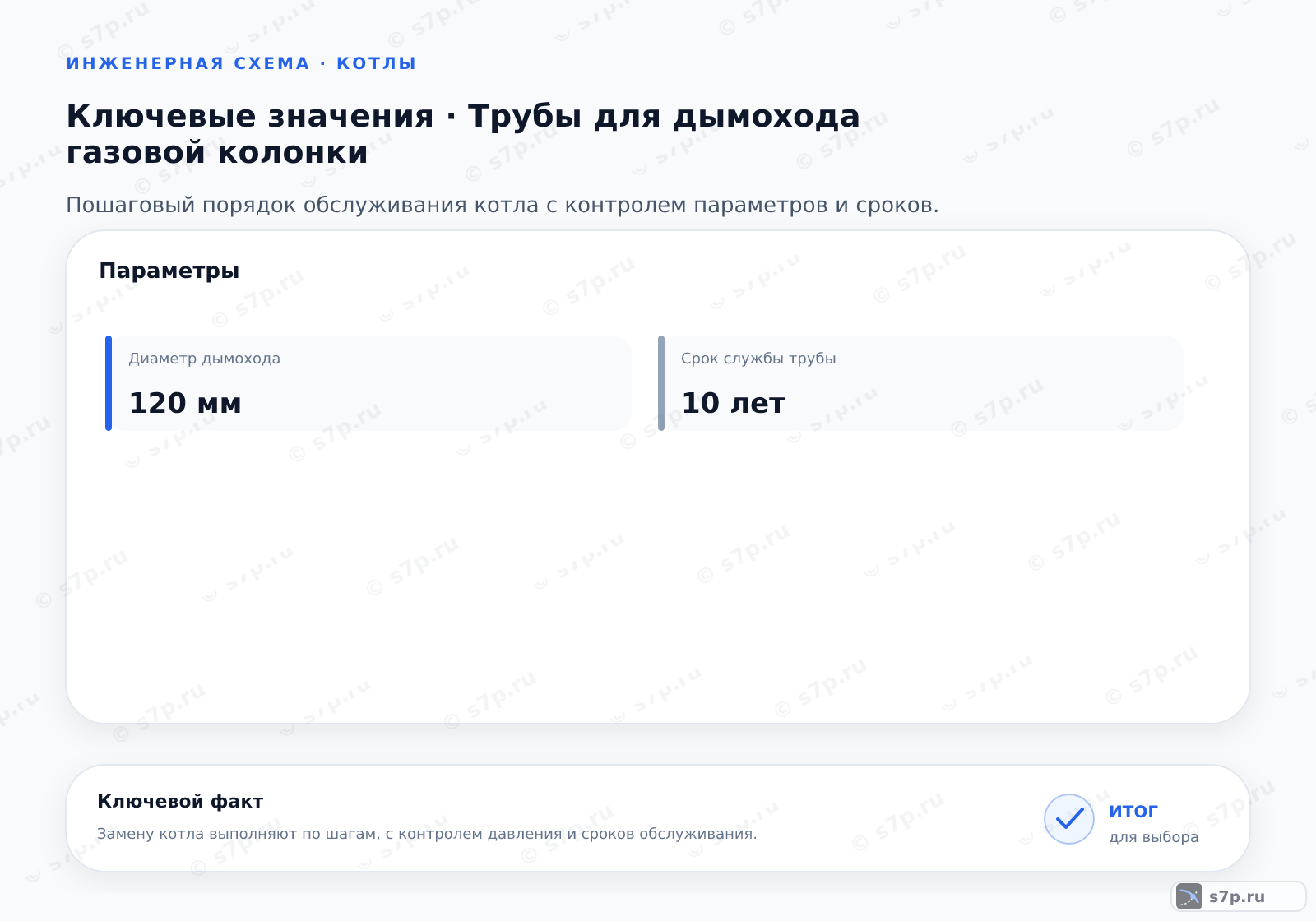 Карточки ключевых значений темы «Трубы для дымохода газовой колонки»: Диаметр дымохода — 120 мм