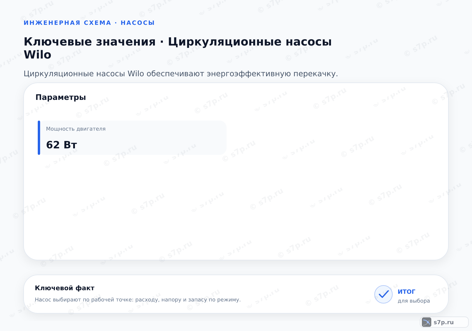 Карточки ключевых значений темы «Циркуляционные насосы Wilo»: Мощность двигателя — 62 Вт
