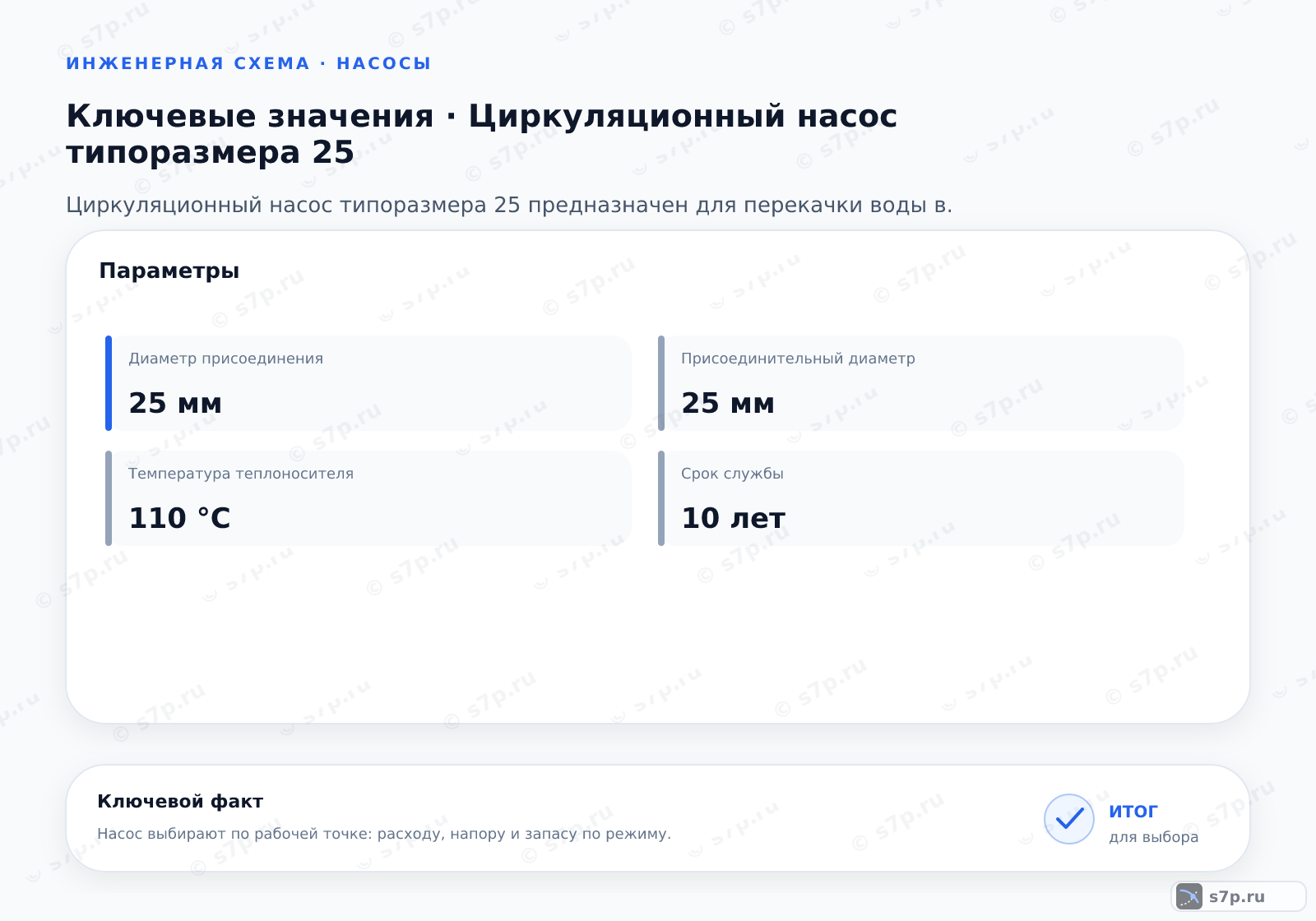 Карточки ключевых значений темы «Циркуляционный насос типоразмера 25»: Диаметр присоединения — 25 мм; Присоединительный диаметр — 25 мм