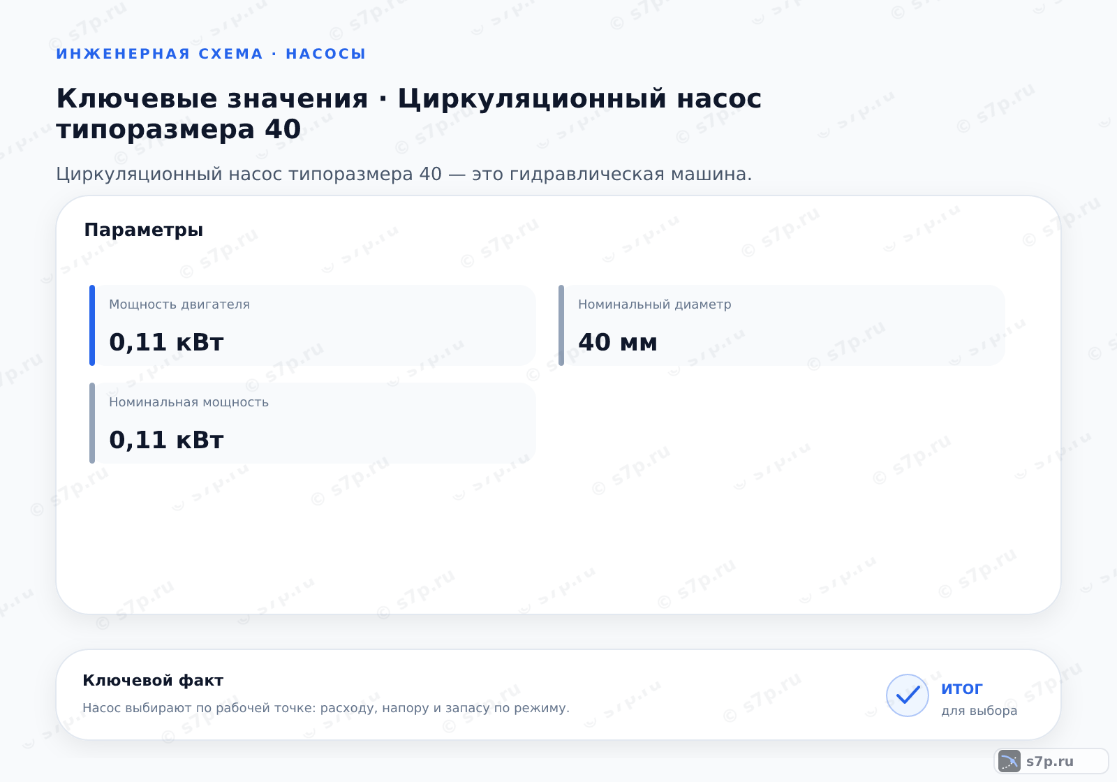 Карточки ключевых значений темы «Циркуляционный насос типоразмера 40»: Мощность двигателя — 0,11 кВт; Номинальная мощность — 0,11 кВт